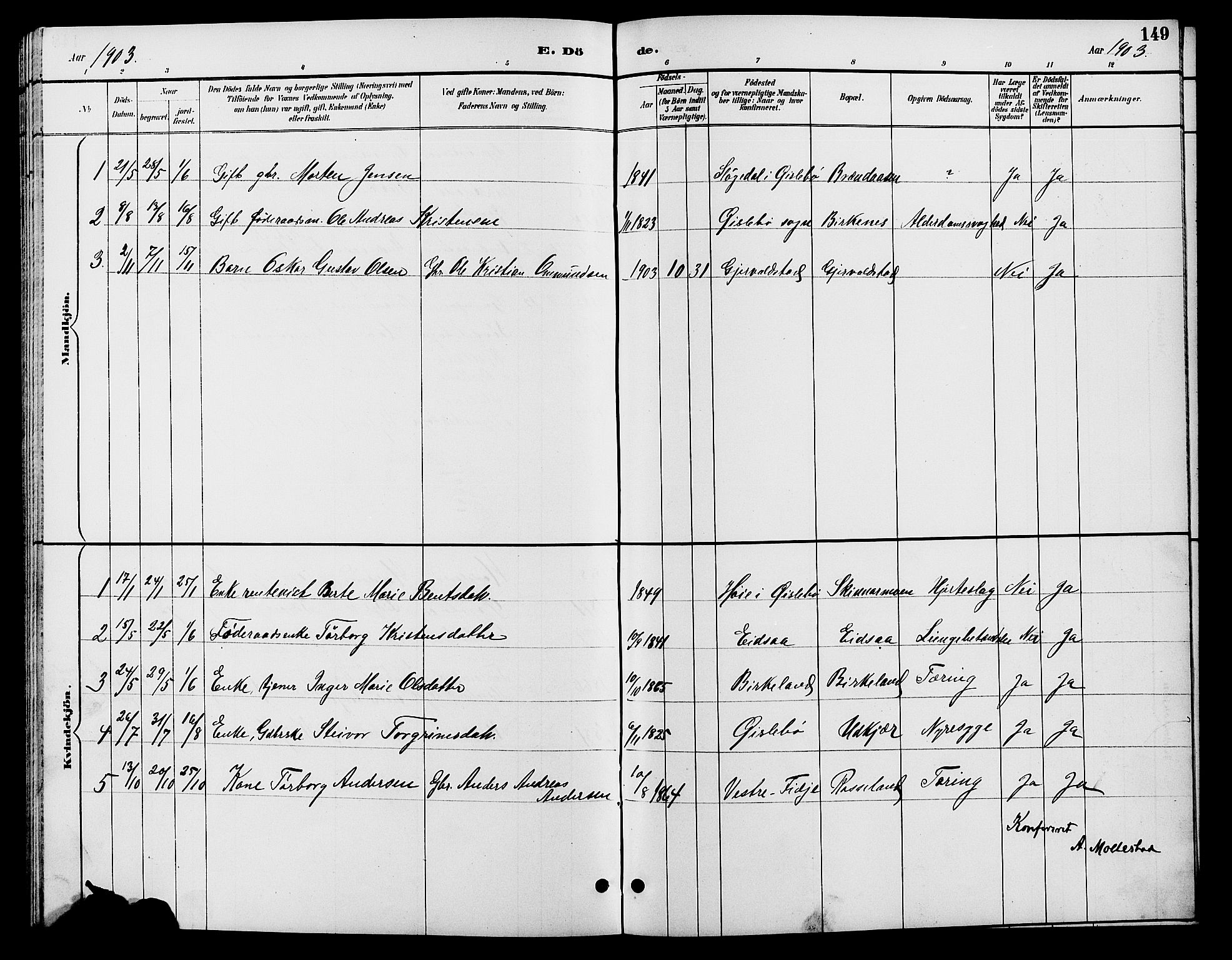 Søgne sokneprestkontor, AV/SAK-1111-0037/F/Fb/Fba/L0004: Parish register (copy) no. B 4, 1888-1903, p. 149