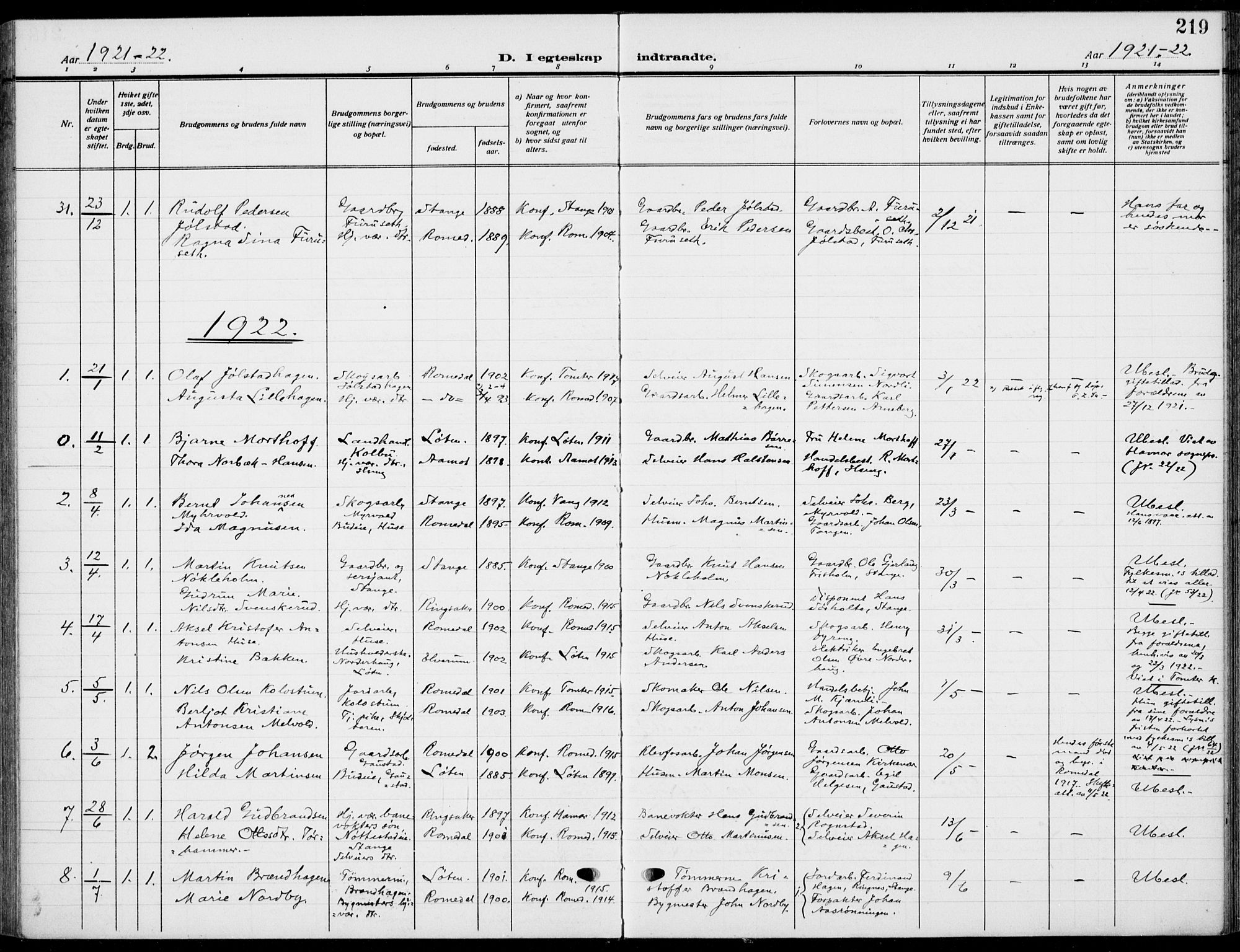 Romedal prestekontor, SAH/PREST-004/K/L0012: Parish register (official) no. 12, 1913-1935, p. 219