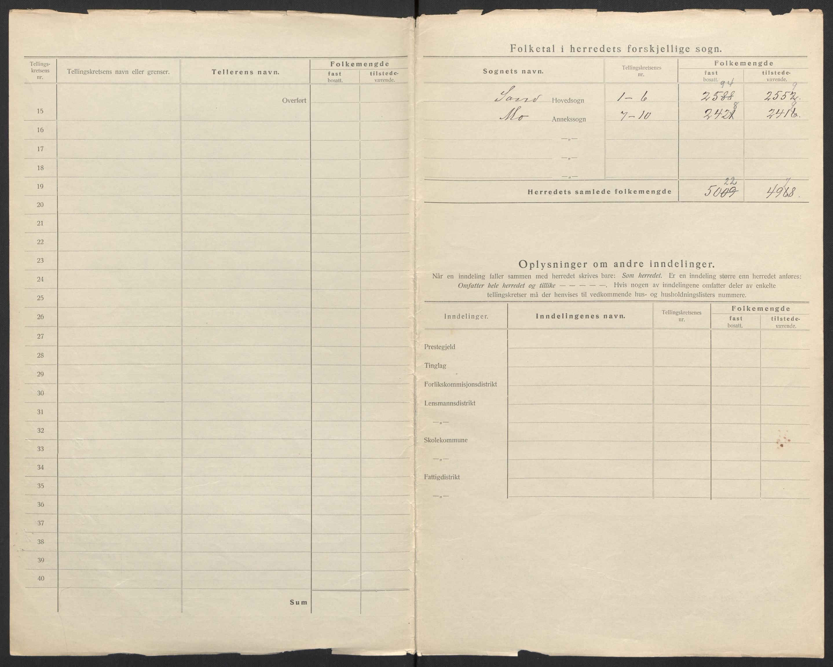 SAH, 1920 census for Nord-Odal, 1920, p. 4