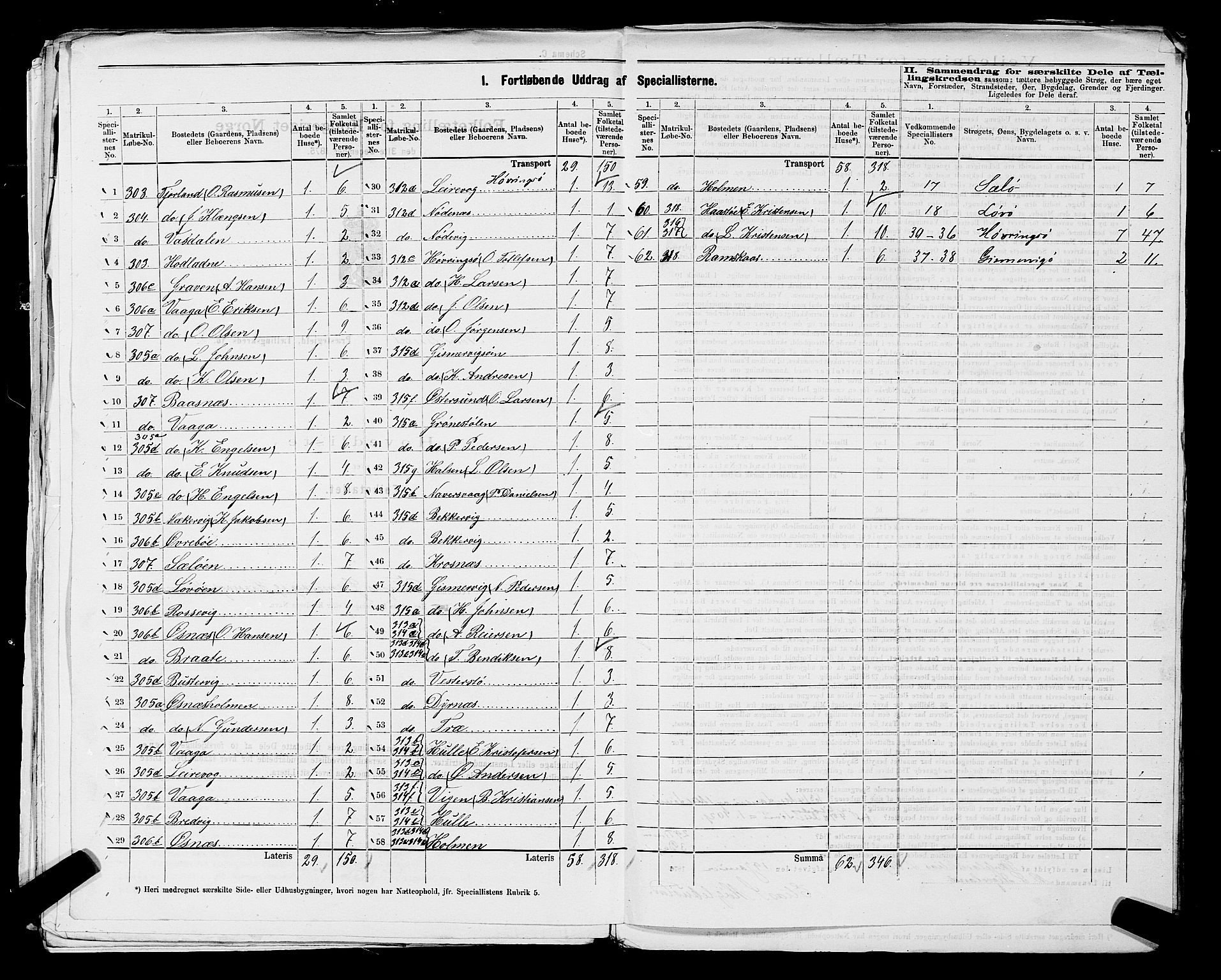 SAST, 1875 census for 1147L Avaldsnes/Avaldsnes og Kopervik, 1875, p. 32