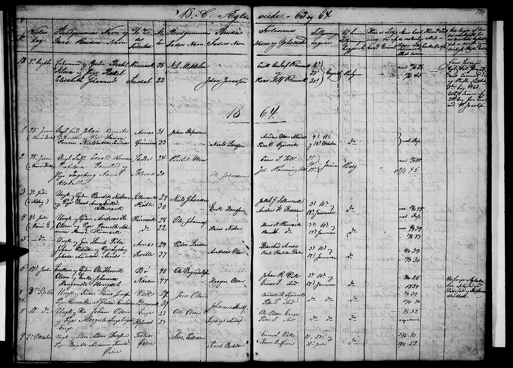 Ministerialprotokoller, klokkerbøker og fødselsregistre - Nordland, SAT/A-1459/812/L0187: Parish register (copy) no. 812C05, 1850-1883, p. 174