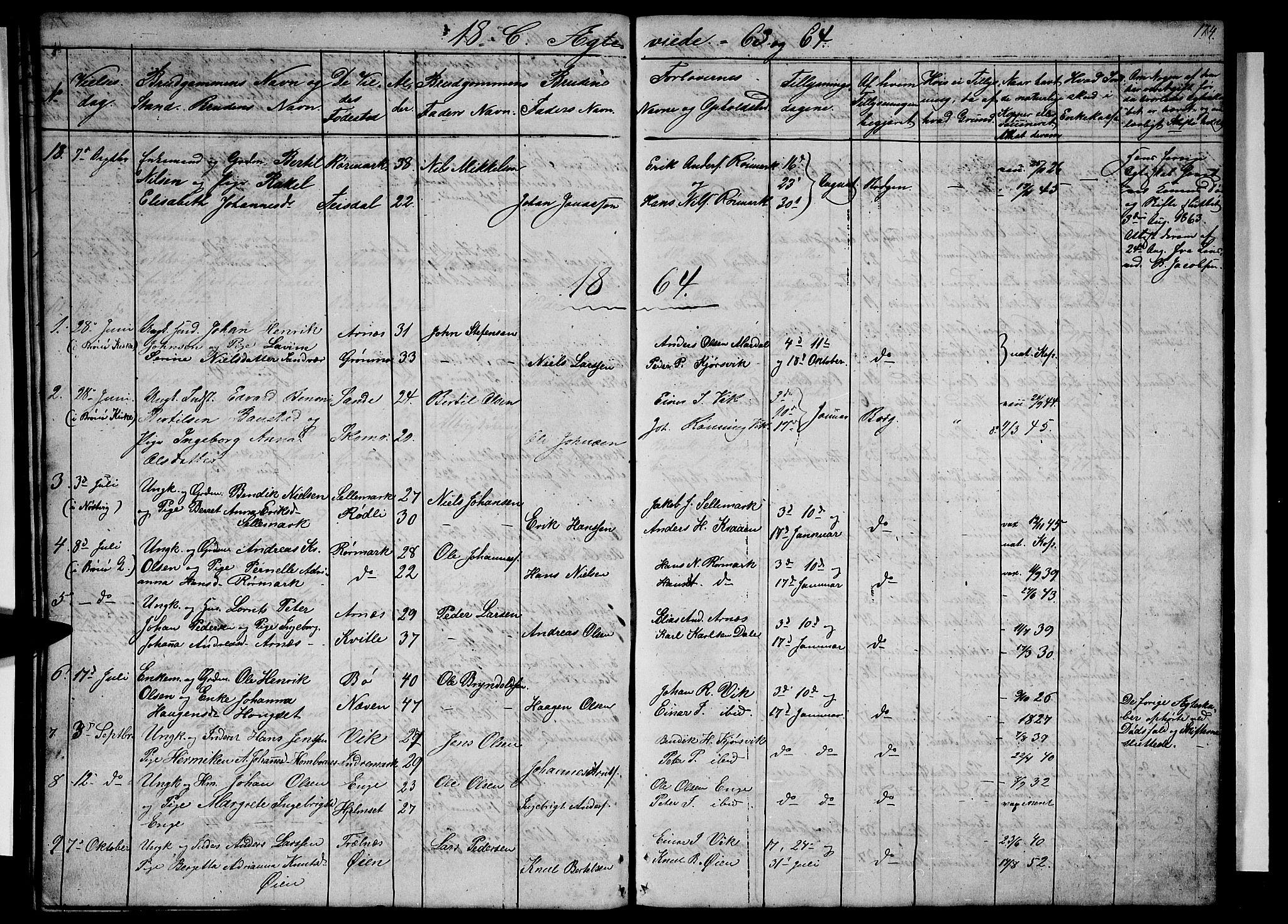 Ministerialprotokoller, klokkerbøker og fødselsregistre - Nordland, AV/SAT-A-1459/812/L0187: Parish register (copy) no. 812C05, 1850-1883, p. 174