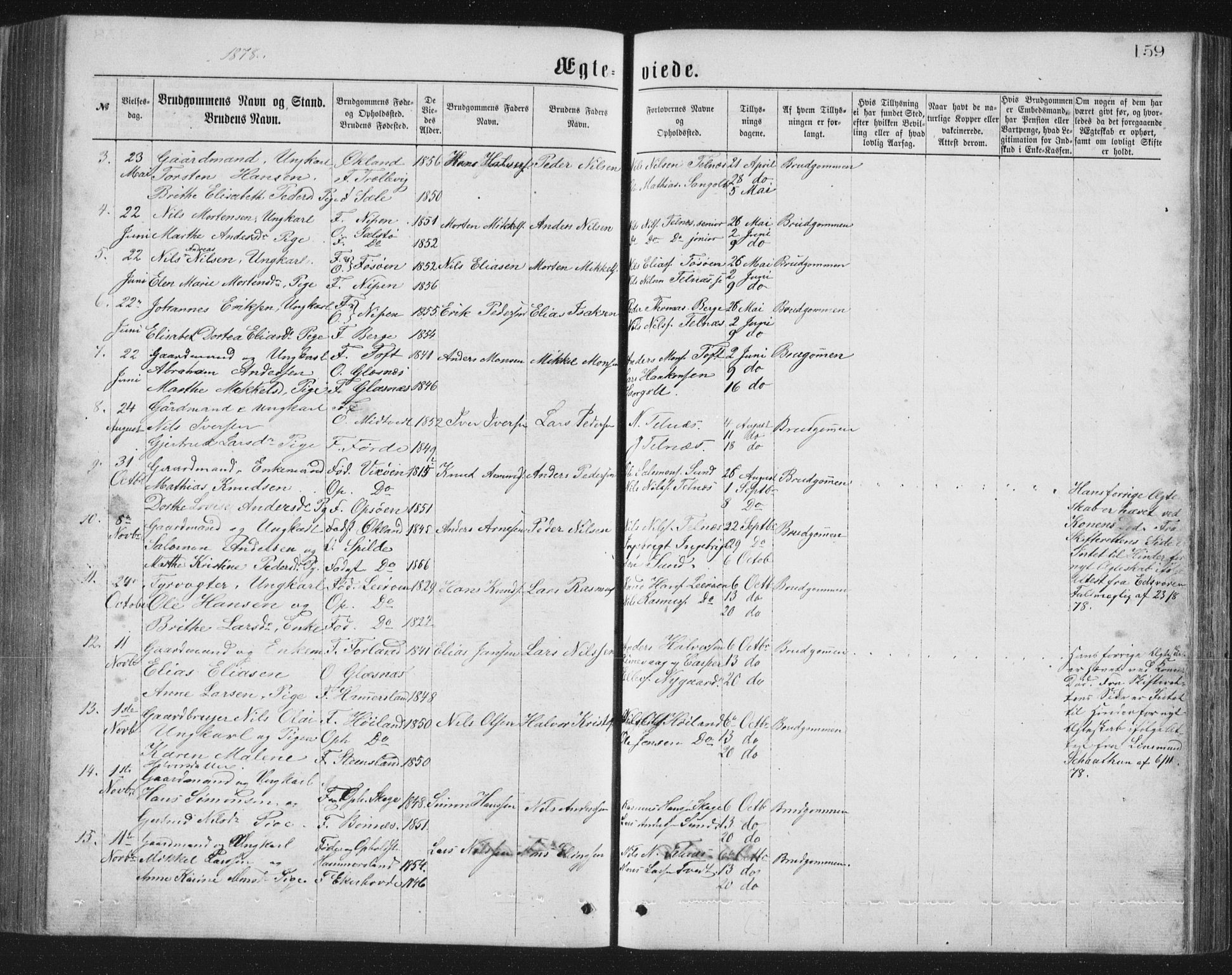 Sund sokneprestembete, AV/SAB-A-99930: Parish register (copy) no. B 2, 1874-1881, p. 159