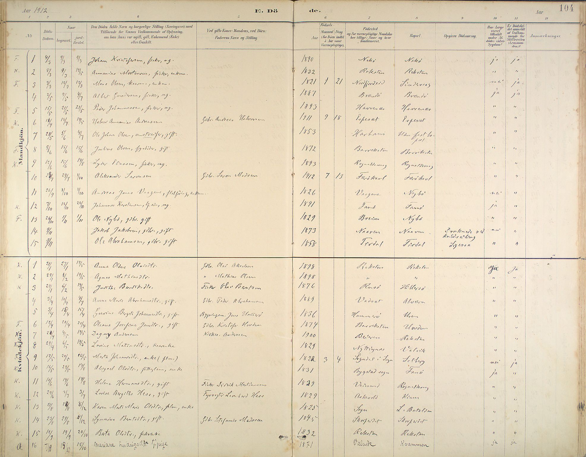 Kinn sokneprestembete, SAB/A-80801/H/Haa/Haab/L0011: Parish register (official) no. B 11, 1886-1936, p. 104