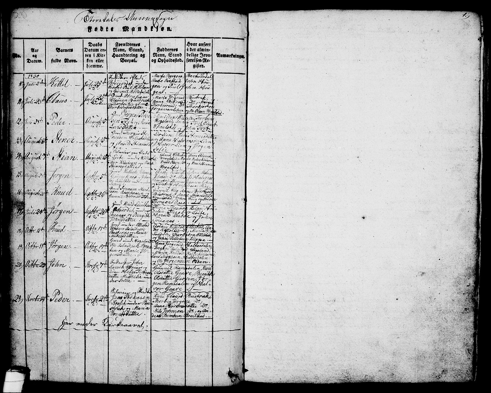 Drangedal kirkebøker, AV/SAKO-A-258/G/Ga/L0001: Parish register (copy) no. I 1 /2, 1814-1856, p. 1