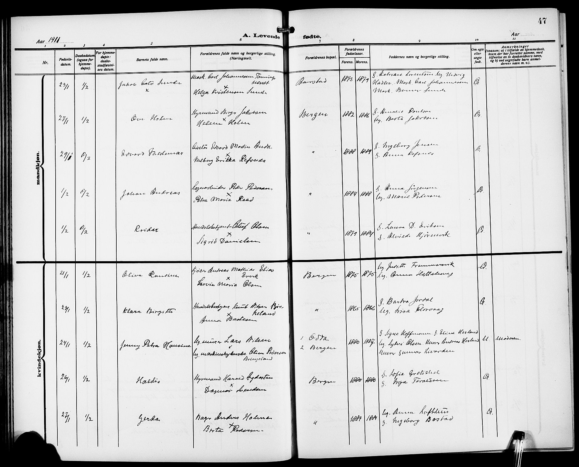 Fødselsstiftelsens sokneprestembete*, SAB/-: Parish register (copy) no. A 2, 1909-1916, p. 47