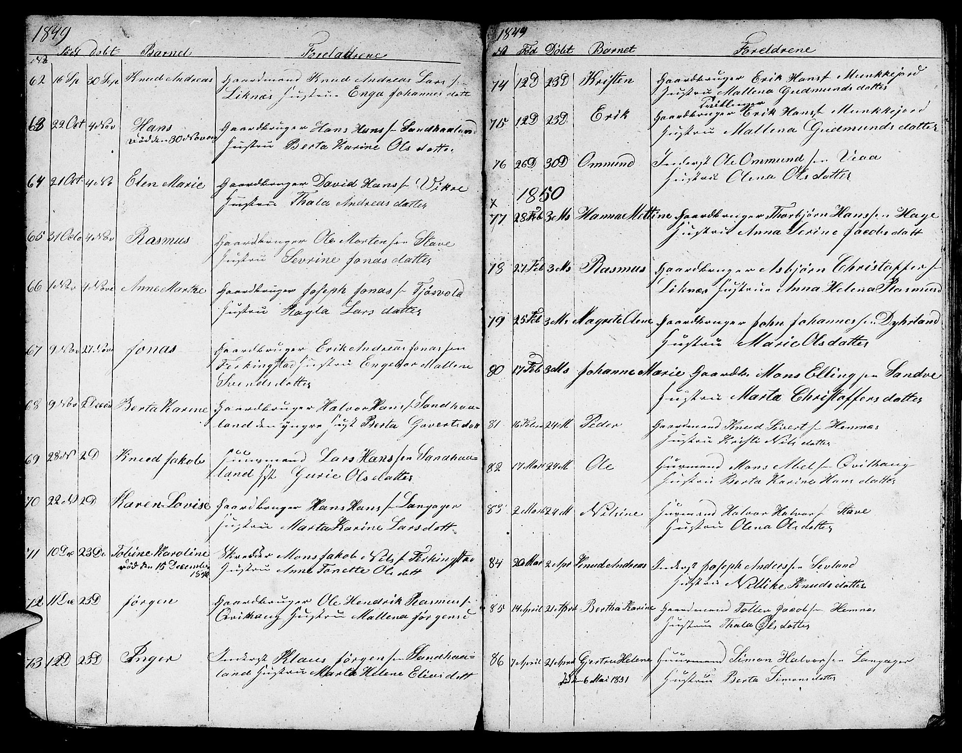 Skudenes sokneprestkontor, SAST/A -101849/H/Ha/Hab/L0002: Parish register (copy) no. B 2, 1848-1873