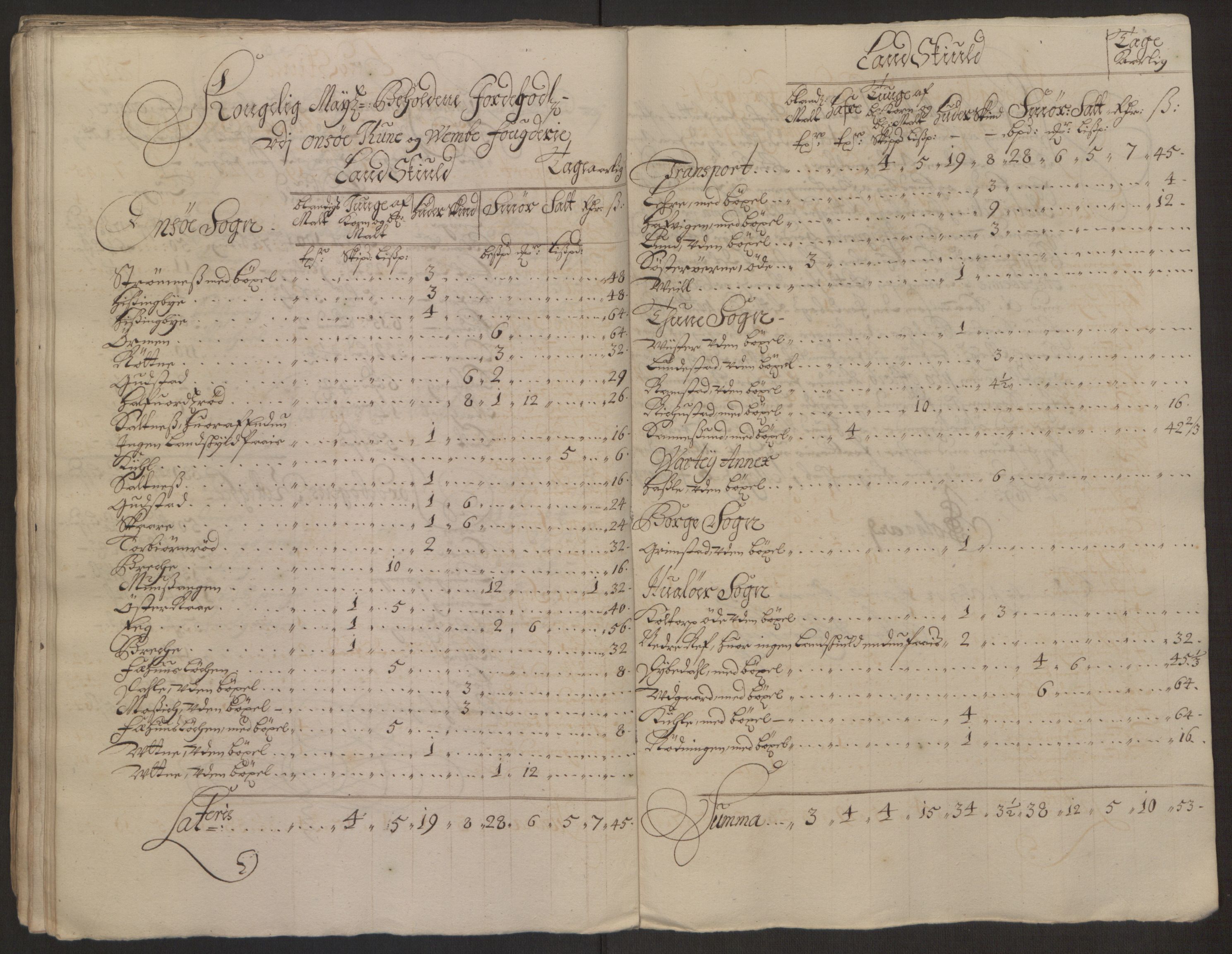 Rentekammeret inntil 1814, Reviderte regnskaper, Fogderegnskap, AV/RA-EA-4092/R03/L0120: Fogderegnskap Onsøy, Tune, Veme og Åbygge fogderi, 1692-1693, p. 112