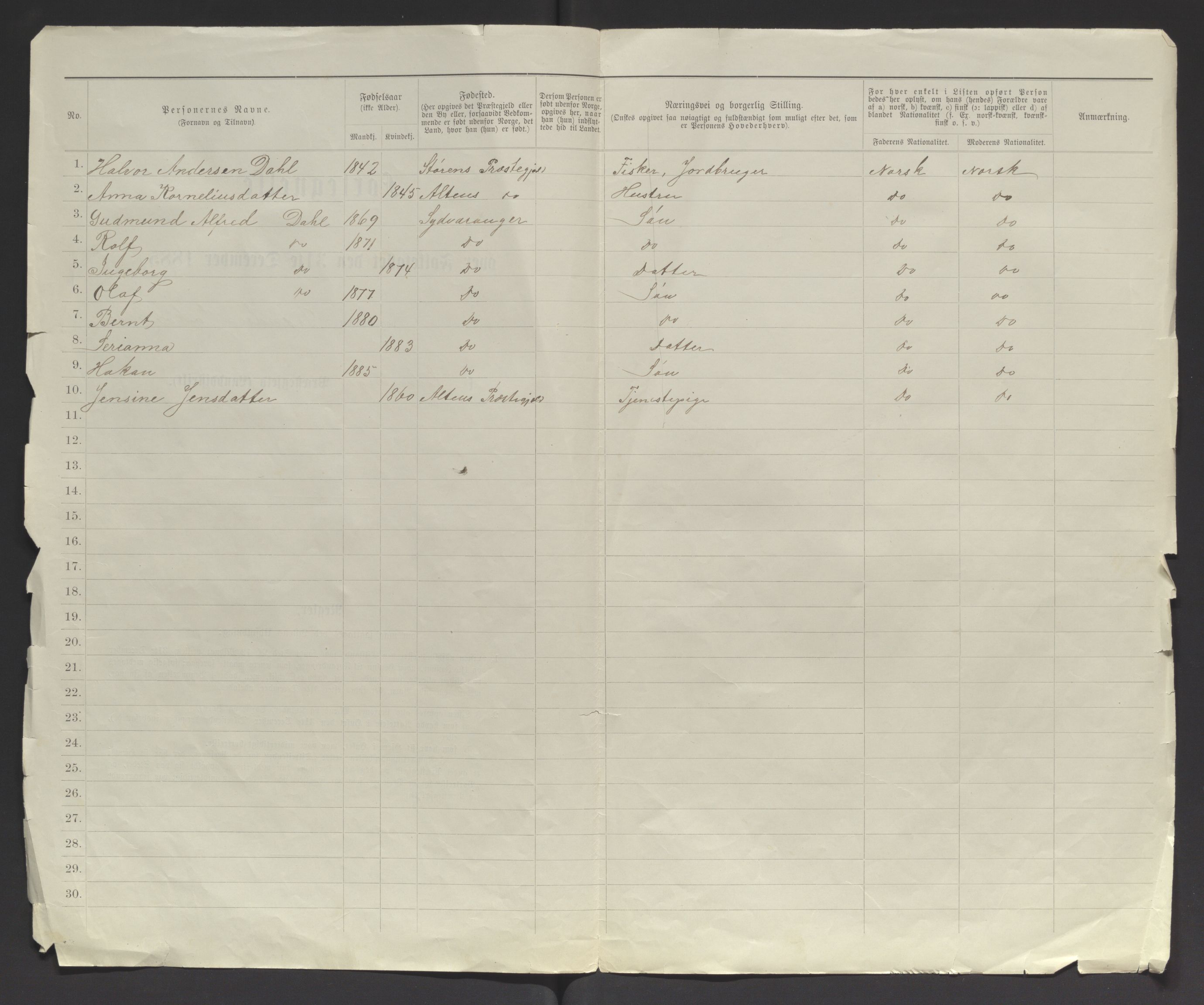 SATØ, 1885 census for 2030 Sør-Varanger, 1885, p. 1b