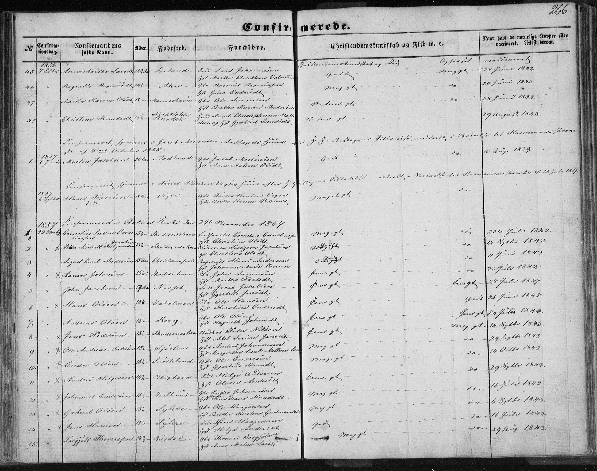 Skudenes sokneprestkontor, AV/SAST-A -101849/H/Ha/Haa/L0004: Parish register (official) no. A 3.1, 1847-1863, p. 266