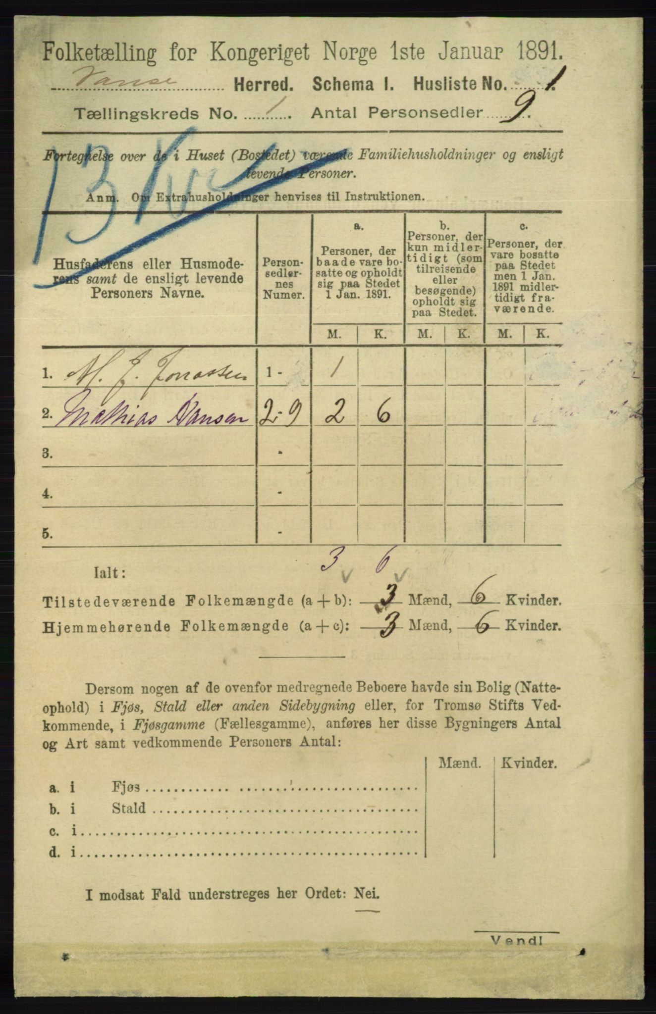 RA, 1891 census for 1041 Vanse, 1891, p. 50