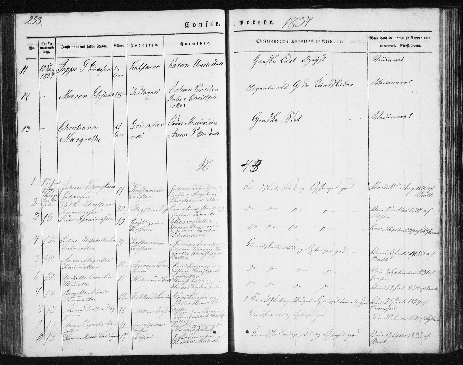 Berg sokneprestkontor, SATØ/S-1318/G/Ga/Gab/L0011klokker: Parish register (copy) no. 11, 1833-1878, p. 253