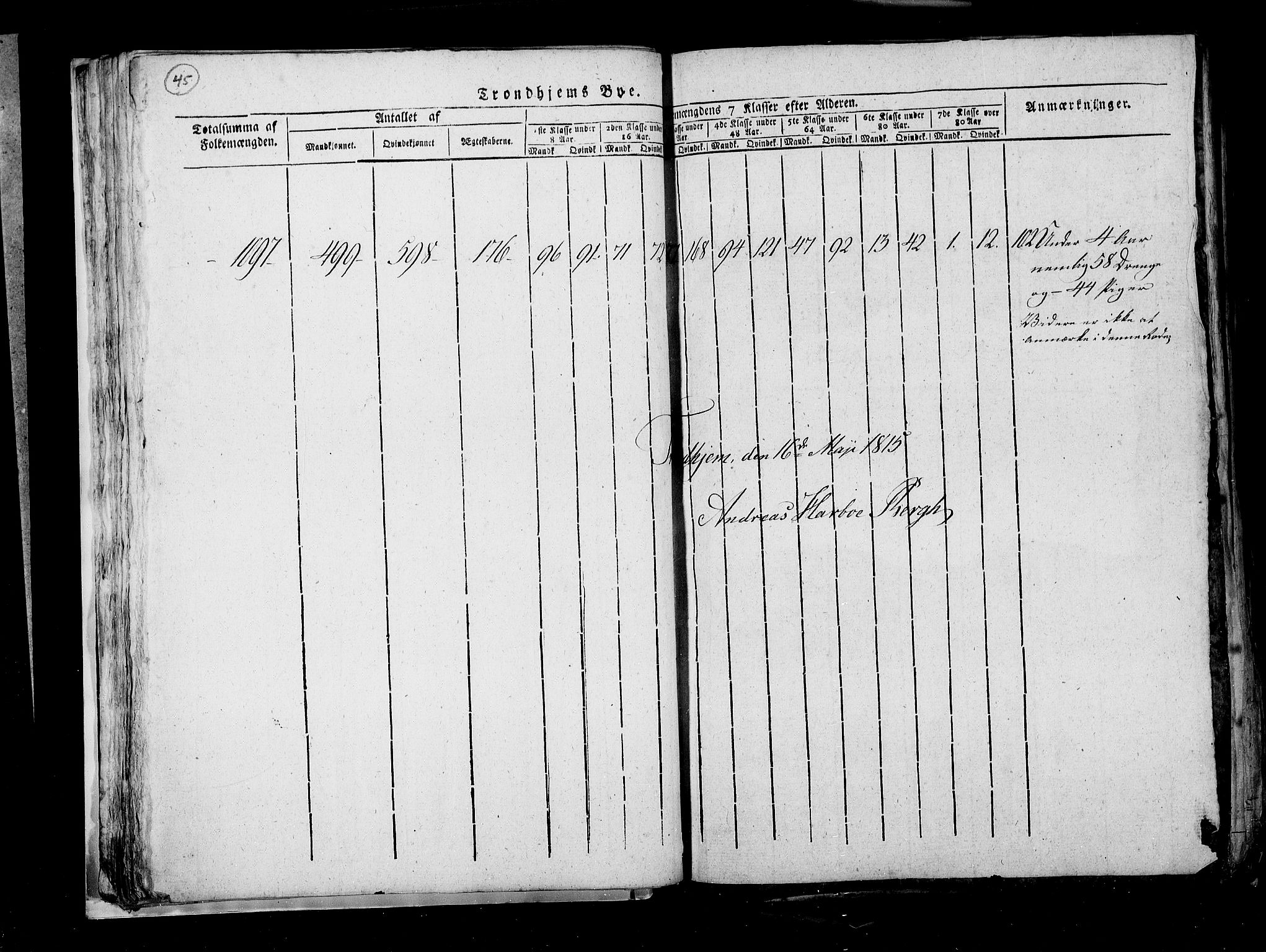 RA, Census 1815, vol. 4: Trondheim, 1815, p. 48