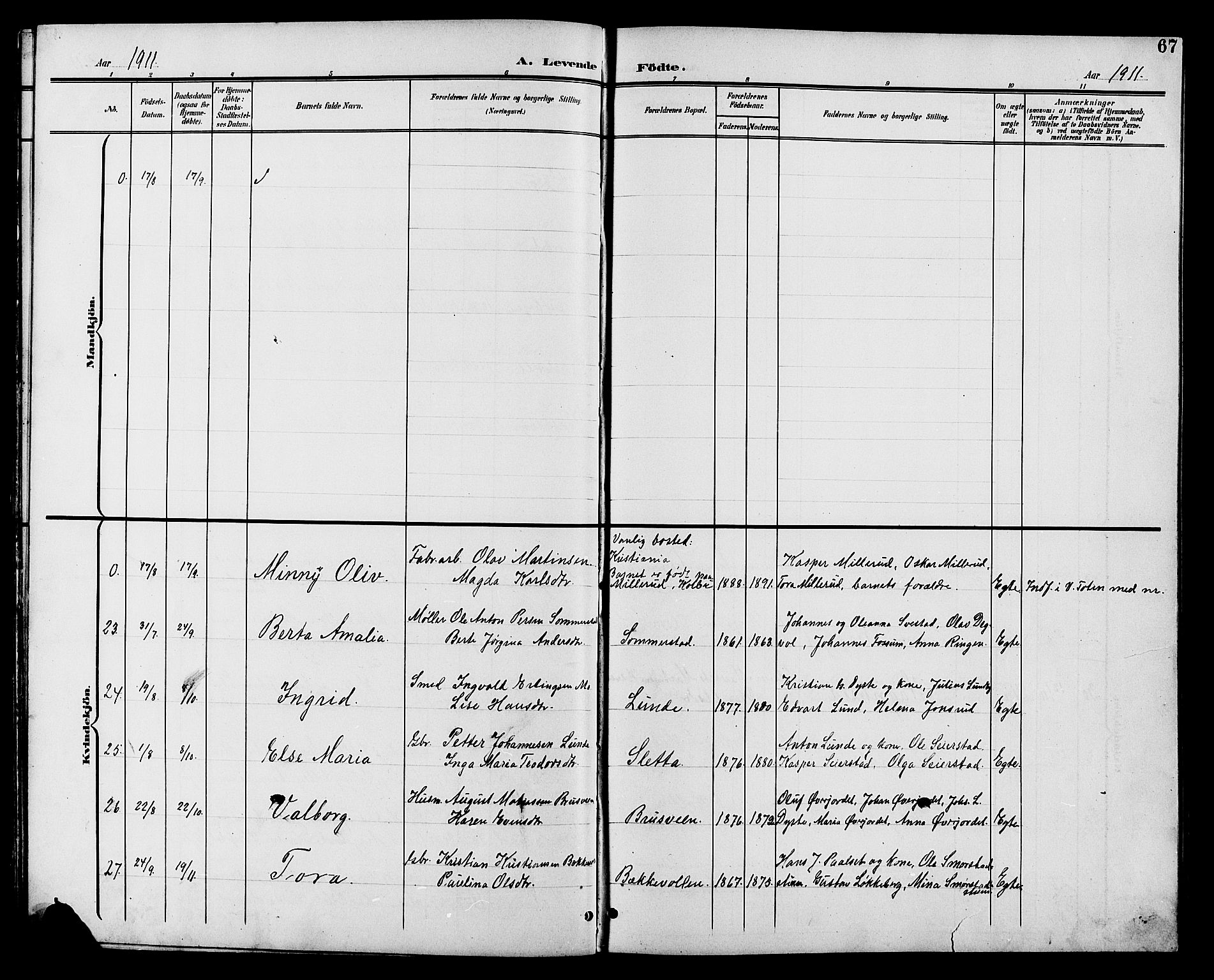 Vestre Toten prestekontor, AV/SAH-PREST-108/H/Ha/Hab/L0011: Parish register (copy) no. 11, 1901-1911, p. 67