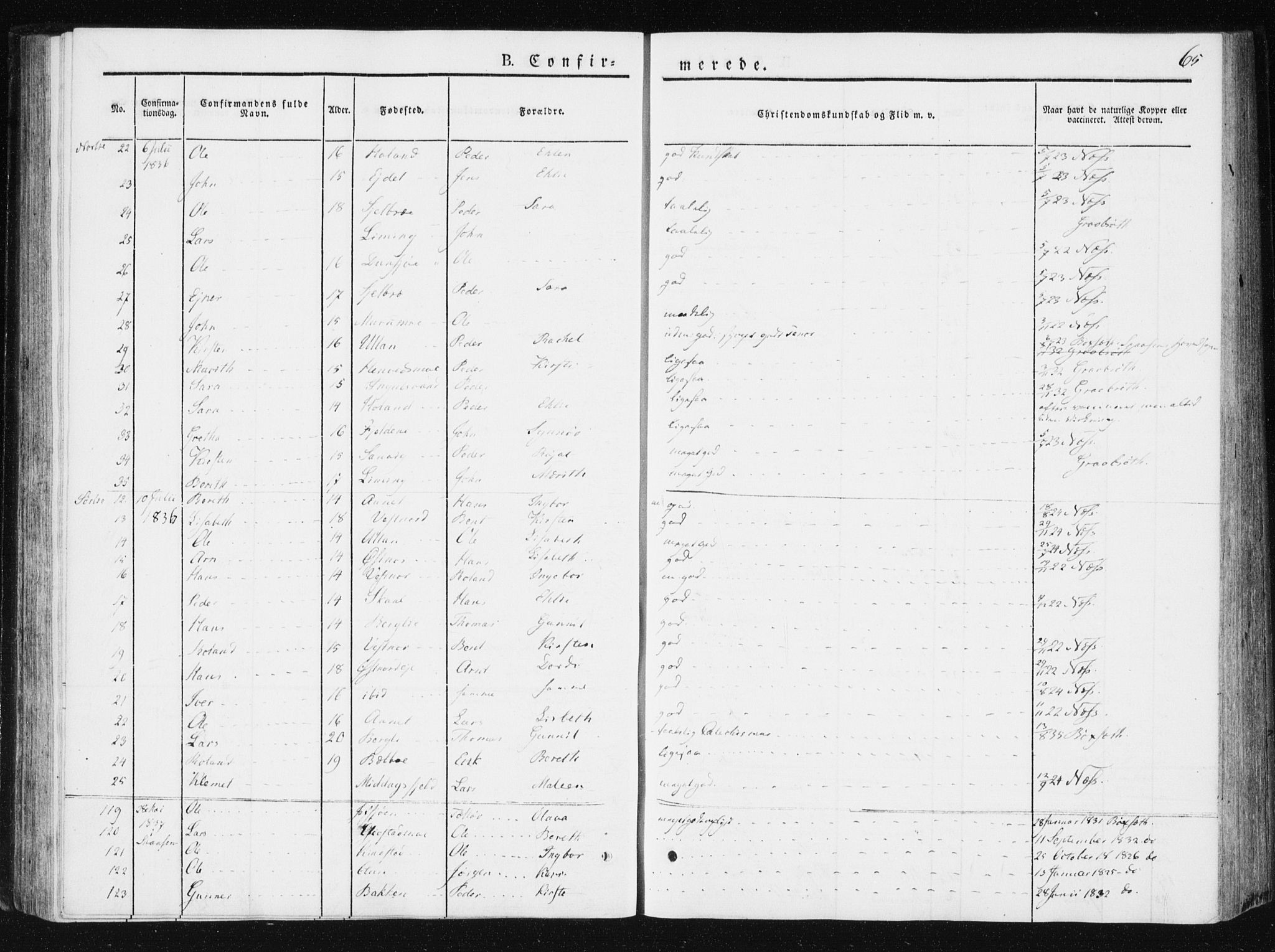 Ministerialprotokoller, klokkerbøker og fødselsregistre - Nord-Trøndelag, SAT/A-1458/749/L0470: Parish register (official) no. 749A04, 1834-1853, p. 65