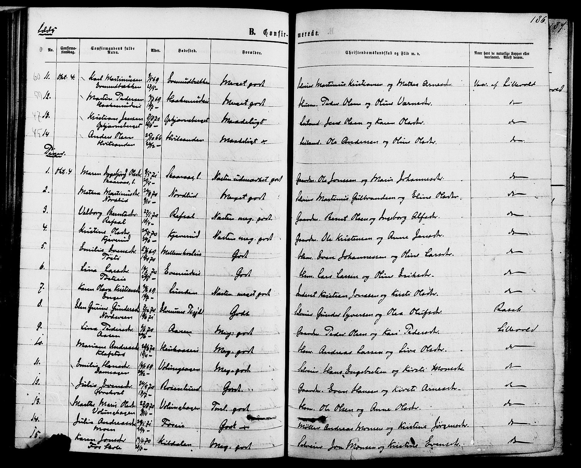 Romedal prestekontor, SAH/PREST-004/K/L0006: Parish register (official) no. 6, 1866-1886, p. 186