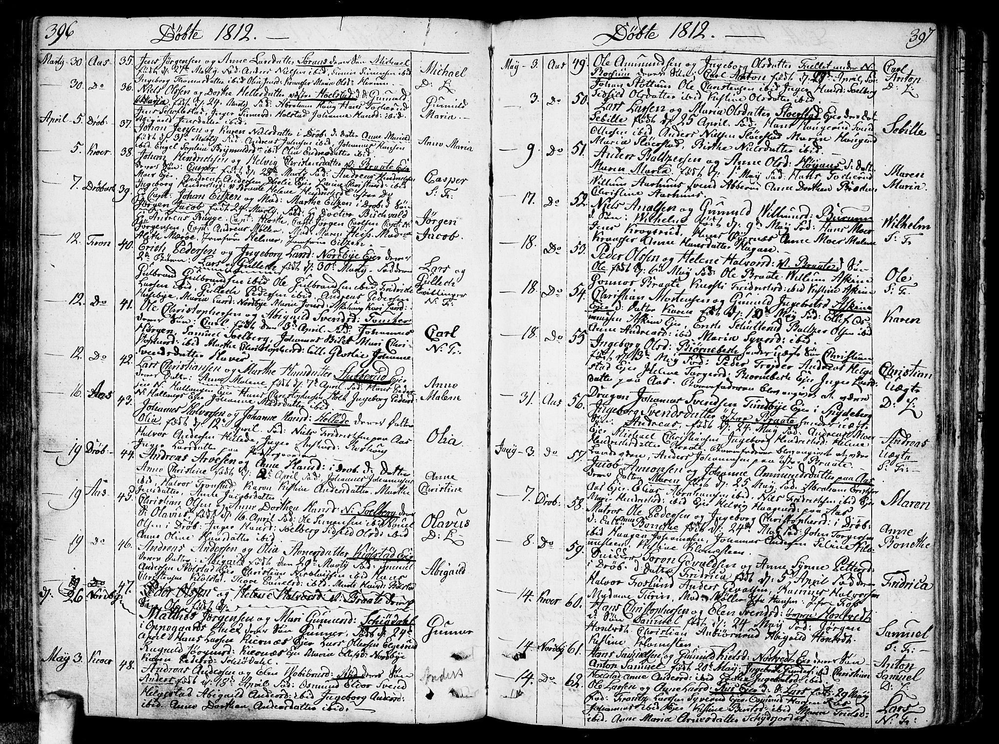 Ås prestekontor Kirkebøker, AV/SAO-A-10894/F/Fa/L0002: Parish register (official) no. I 2, 1778-1813, p. 396-397