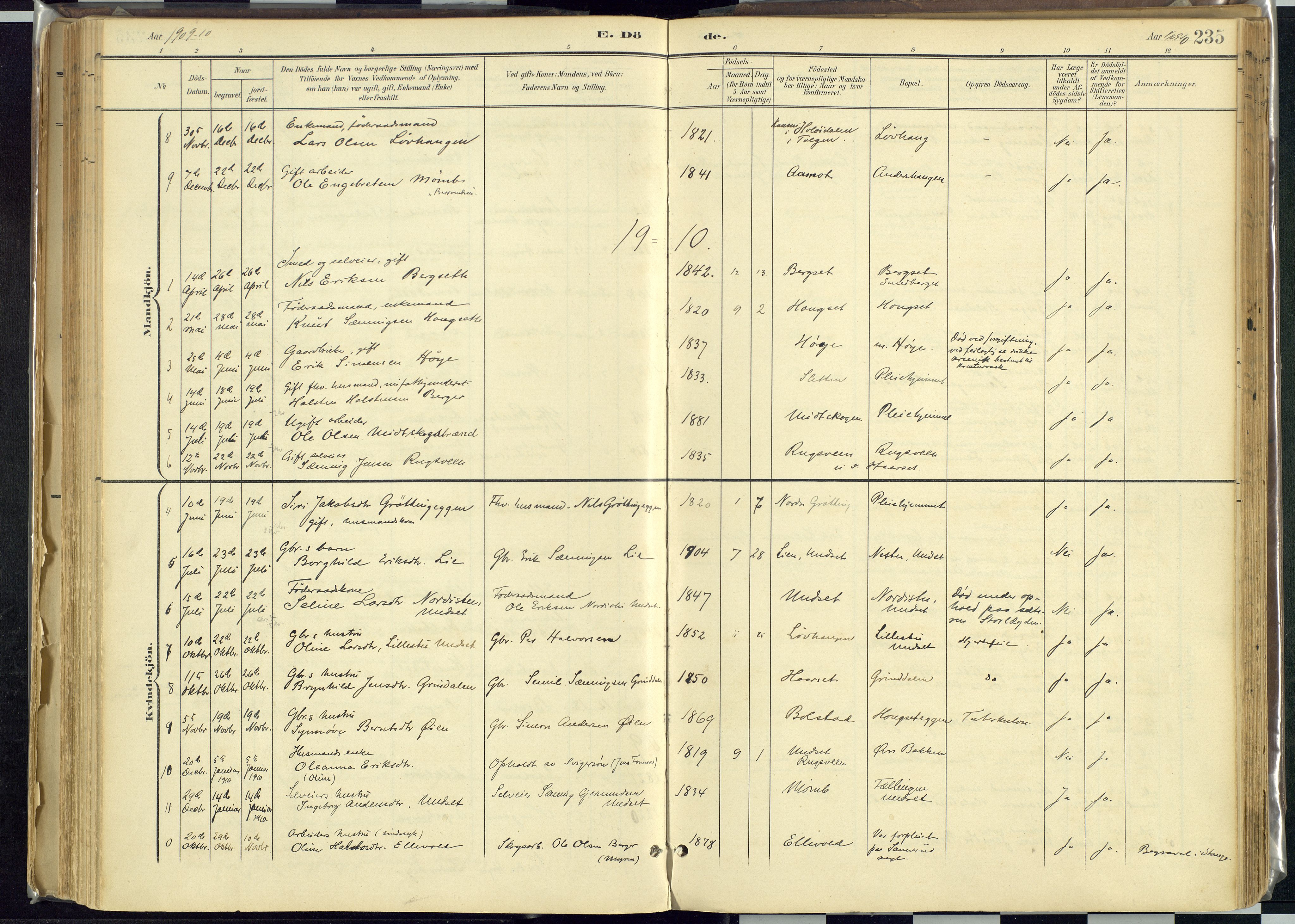 Rendalen prestekontor, SAH/PREST-054/H/Ha/Haa/L0012: Parish register (official) no. 12, 1901-1928, p. 235