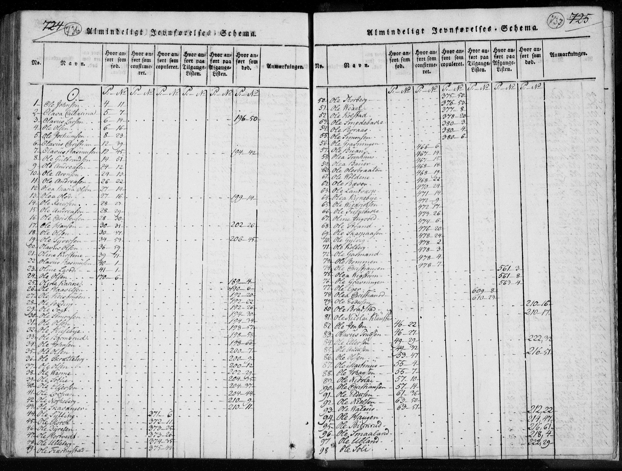 Kongsberg kirkebøker, AV/SAKO-A-22/F/Fa/L0008: Parish register (official) no. I 8, 1816-1839, p. 736-737