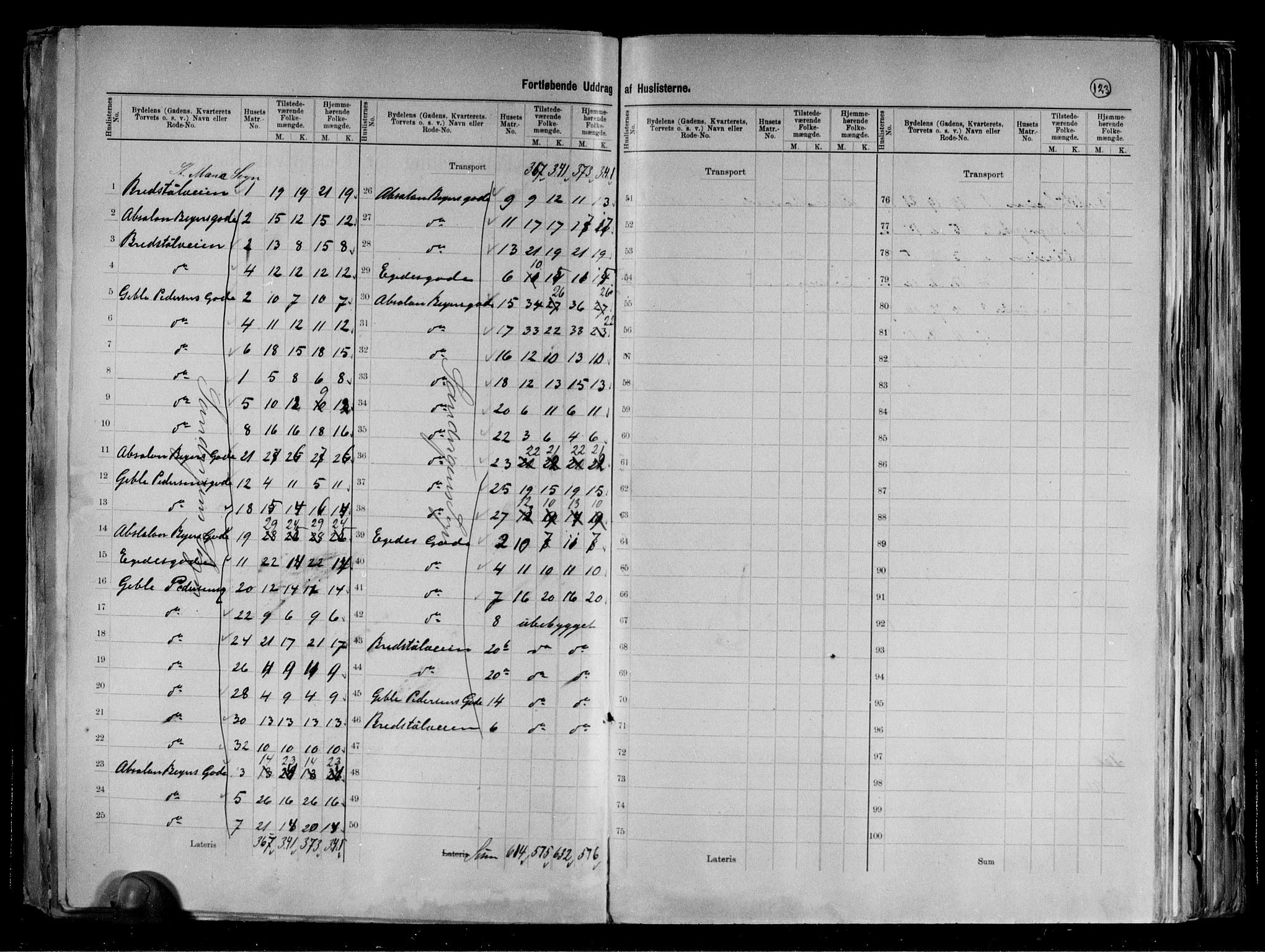 RA, 1891 Census for 1301 Bergen, 1891, p. 125