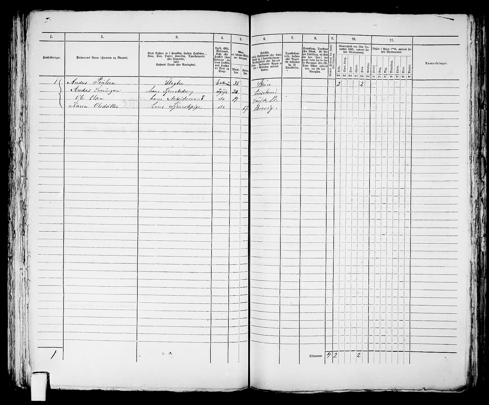 RA, 1865 census for Skien, 1865, p. 583