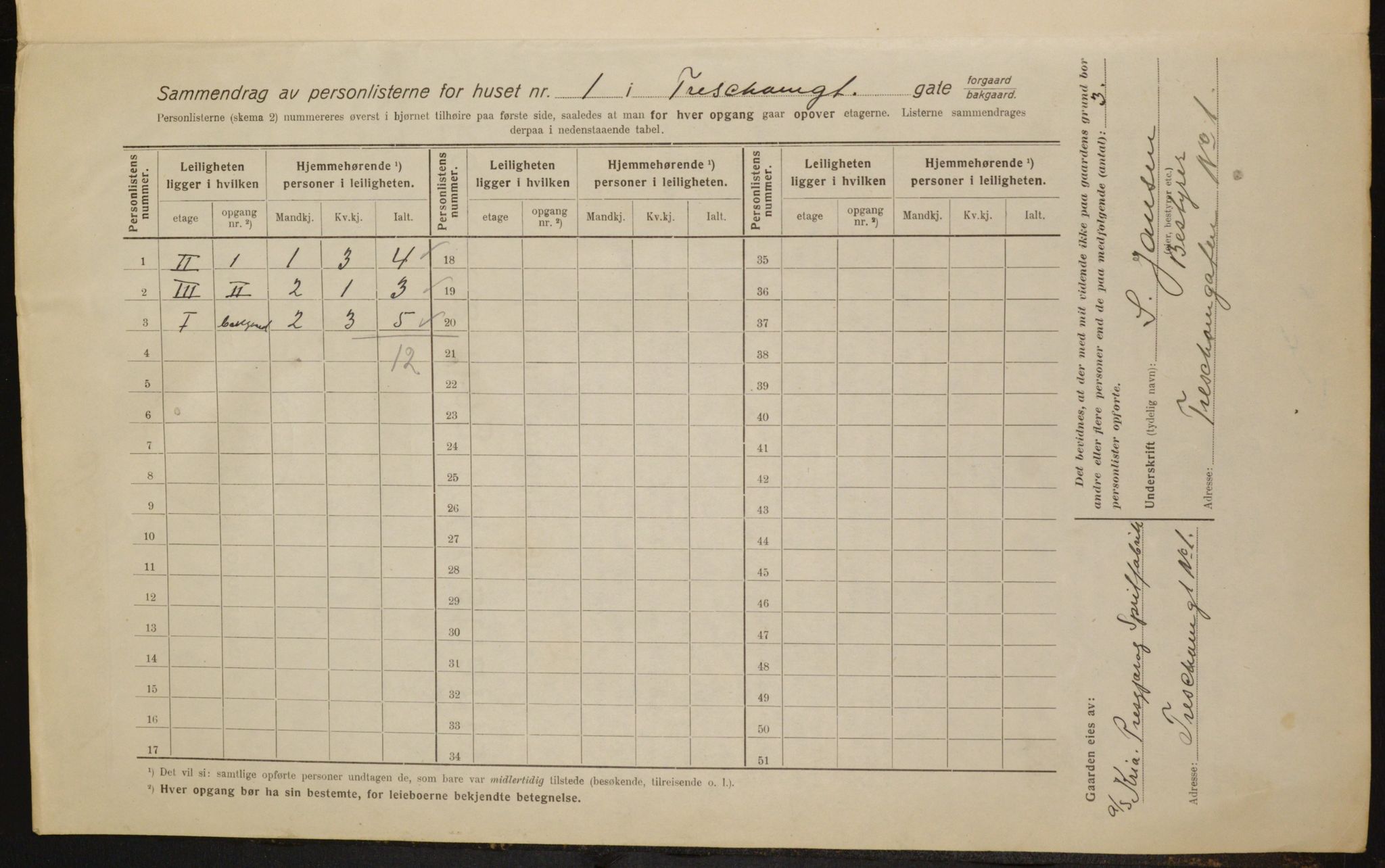 OBA, Municipal Census 1916 for Kristiania, 1916, p. 118743