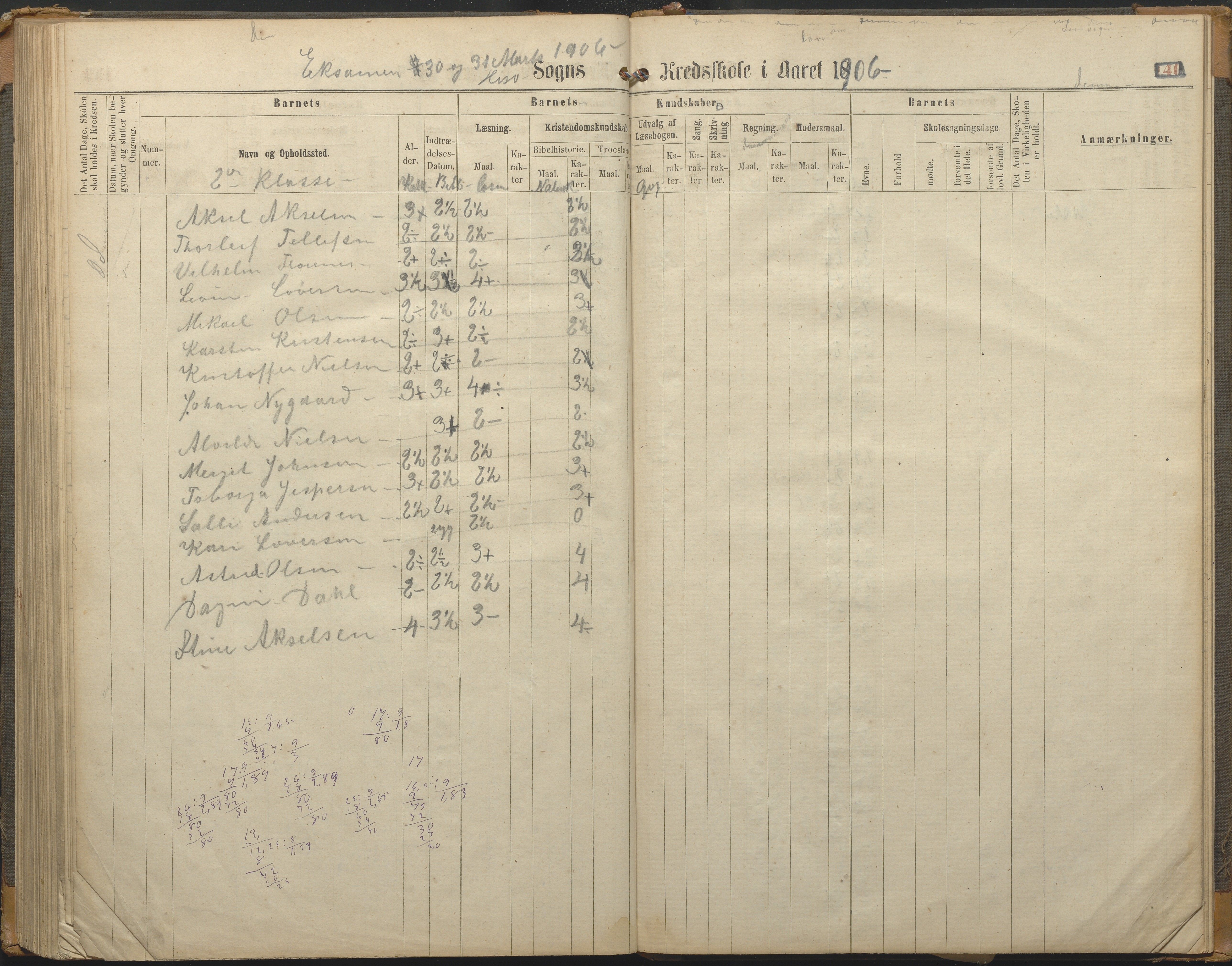 Hisøy kommune frem til 1991, AAKS/KA0922-PK/33/L0002: Skoleprotokoll, 1863-1881, p. 140