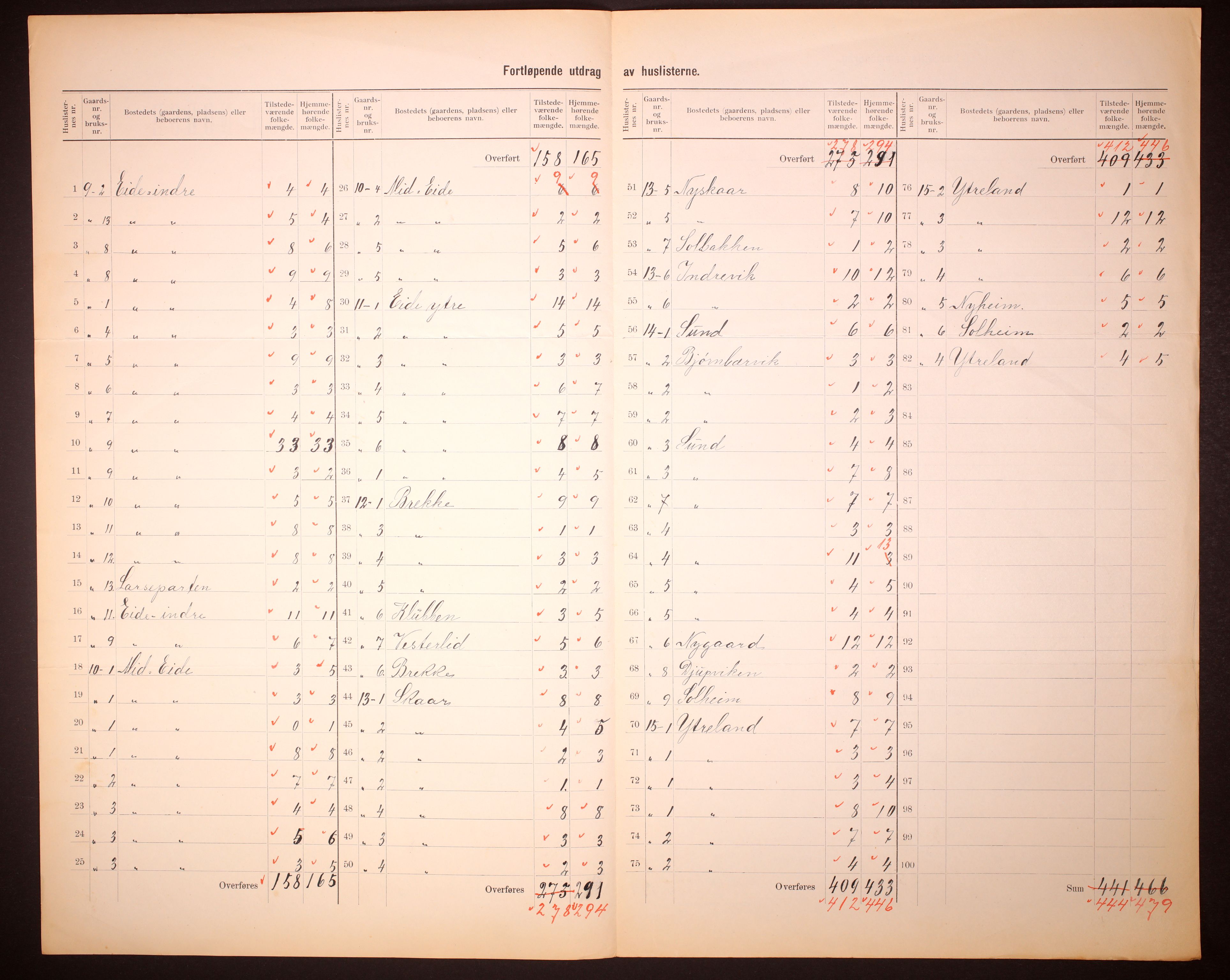 RA, 1910 census for Kopervik, 1910, p. 11