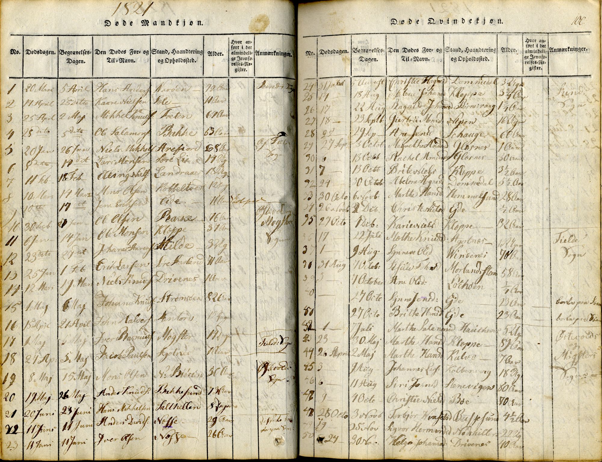 Sund sokneprestembete, SAB/A-99930: Parish register (official) no. A 11, 1814-1825, p. 100