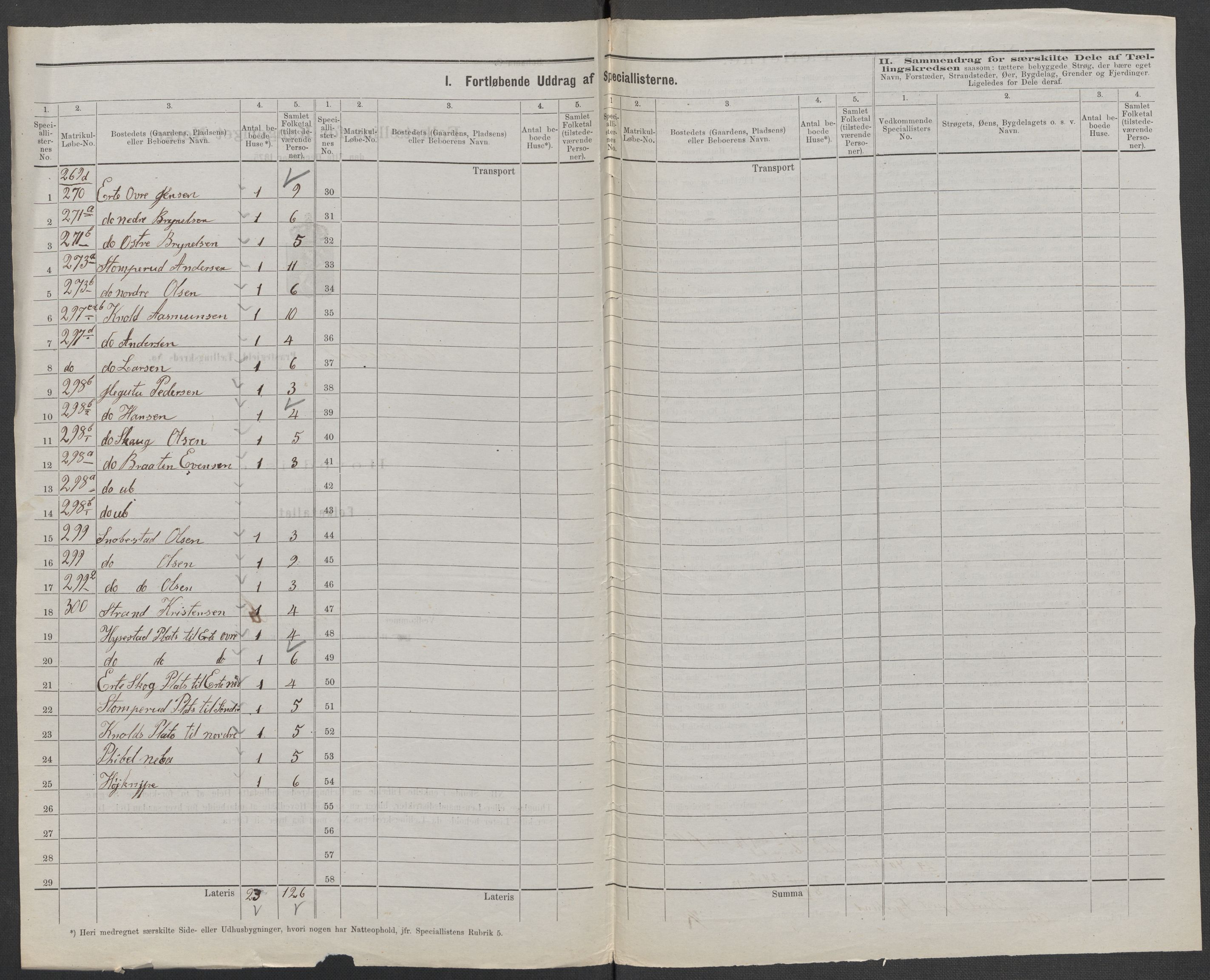 RA, 1875 census for 0128P Rakkestad, 1875, p. 38