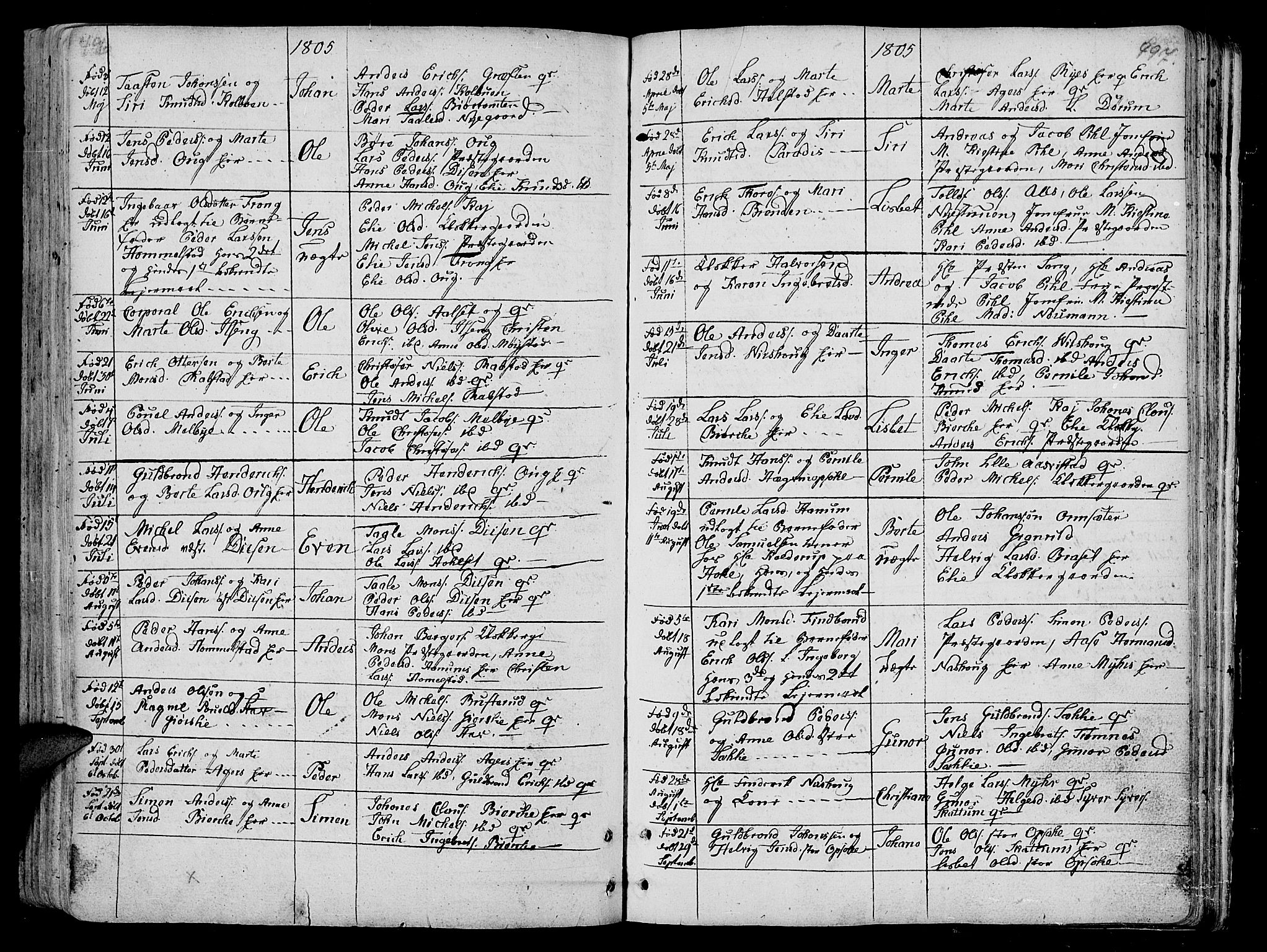 Vang prestekontor, Hedmark, AV/SAH-PREST-008/H/Ha/Haa/L0005: Parish register (official) no. 5, 1732-1809, p. 496-497