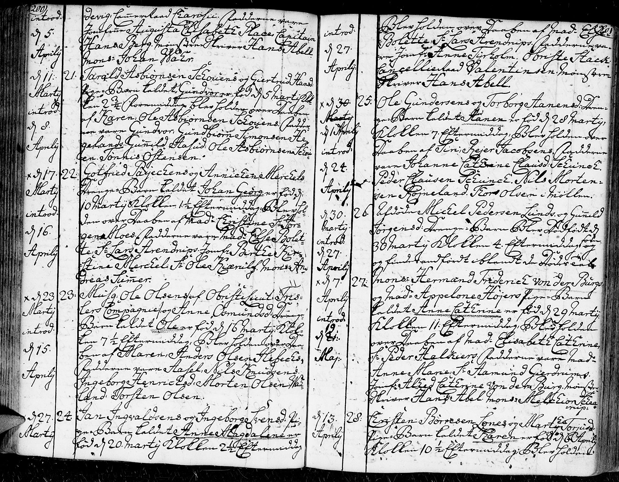 Kristiansand domprosti, SAK/1112-0006/F/Fa/L0002: Parish register (official) no. A 2, 1755-1778, p. 200-201