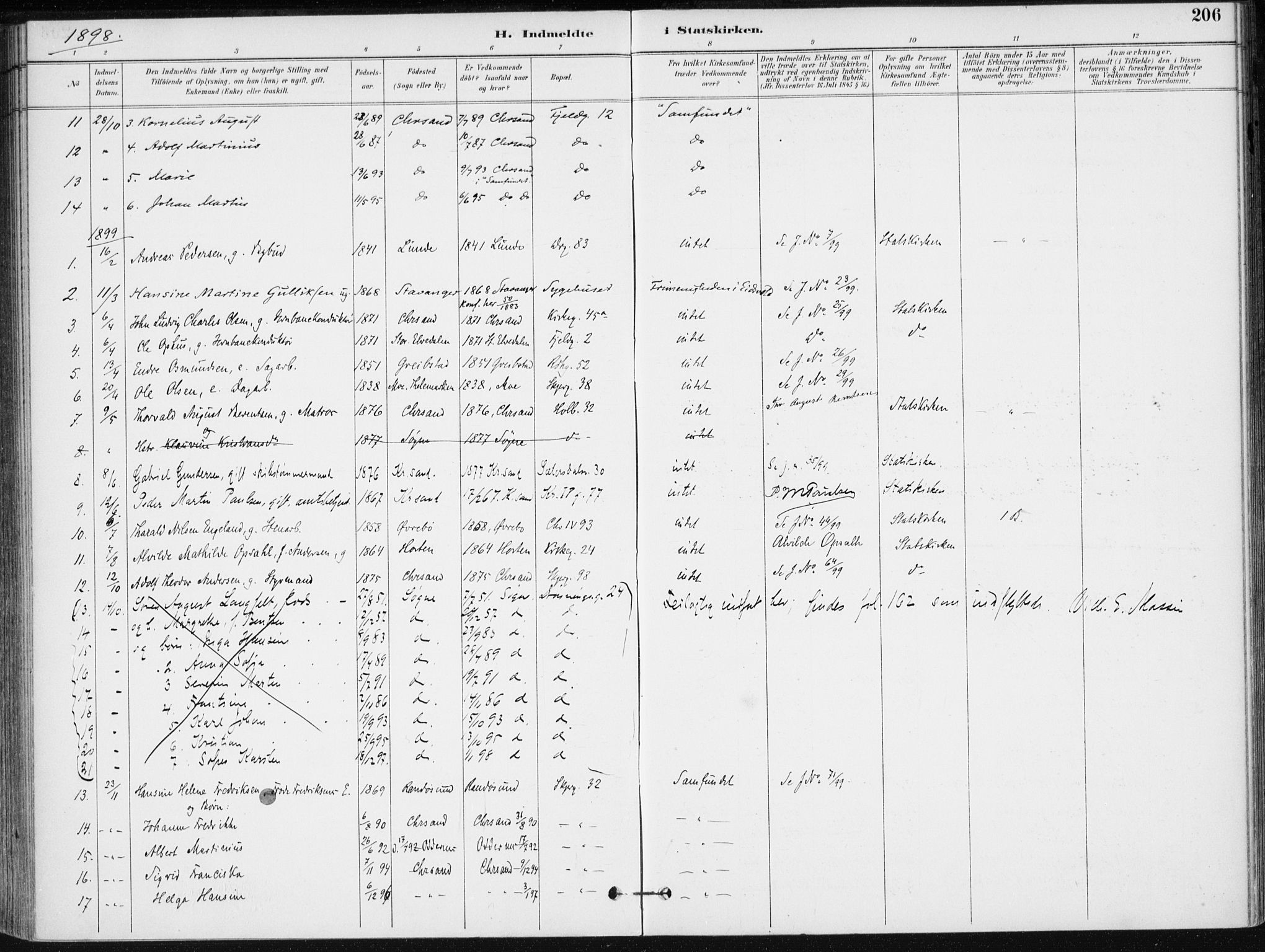 Kristiansand domprosti, AV/SAK-1112-0006/F/Fa/L0020: Parish register (official) no. A 19, 1893-1904, p. 206