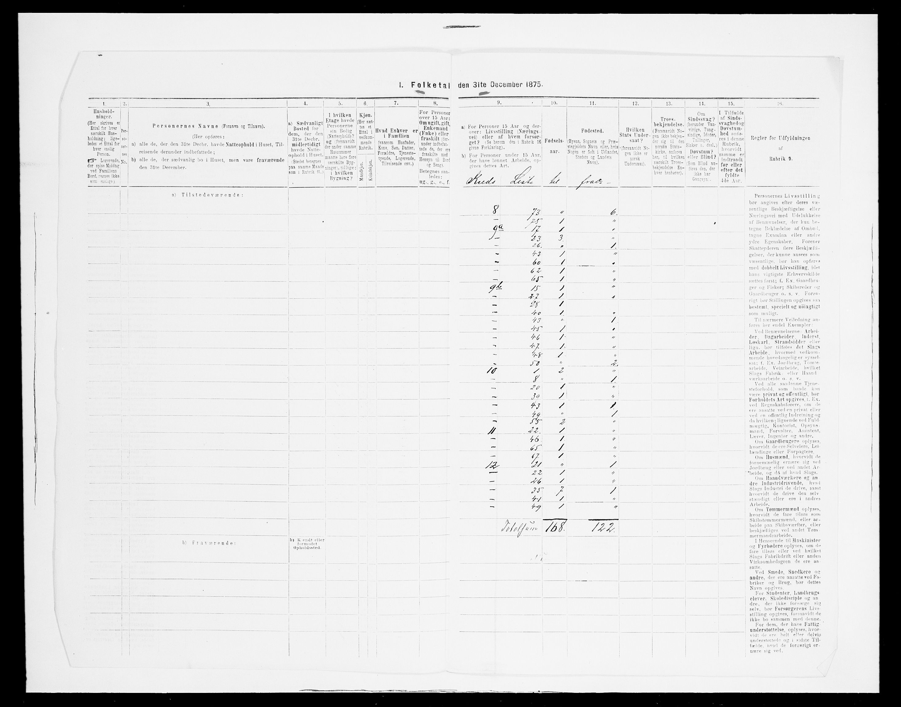 SAH, 1875 census for 0423P Grue, 1875, p. 21