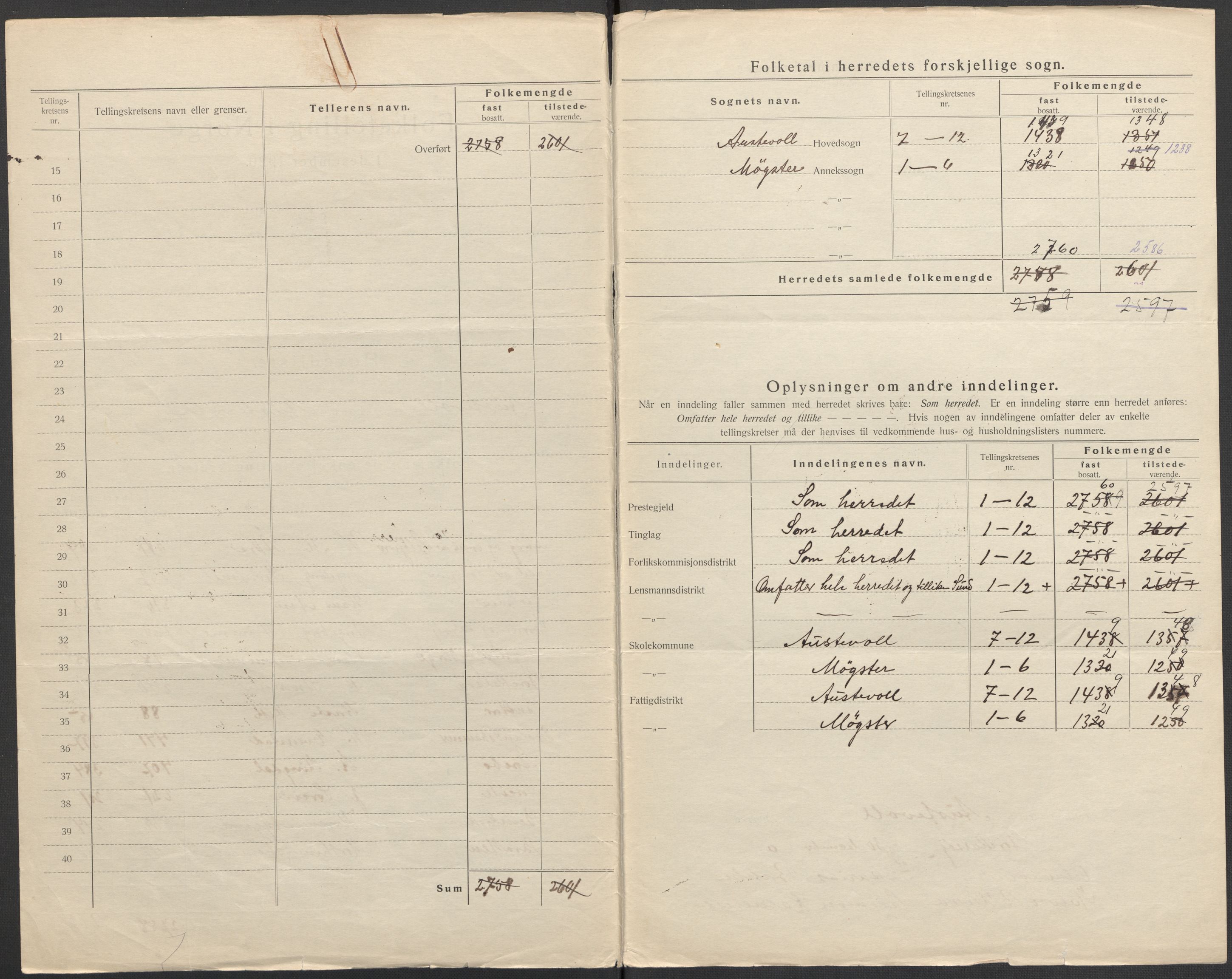 SAB, 1920 census for Austevoll, 1920, p. 3