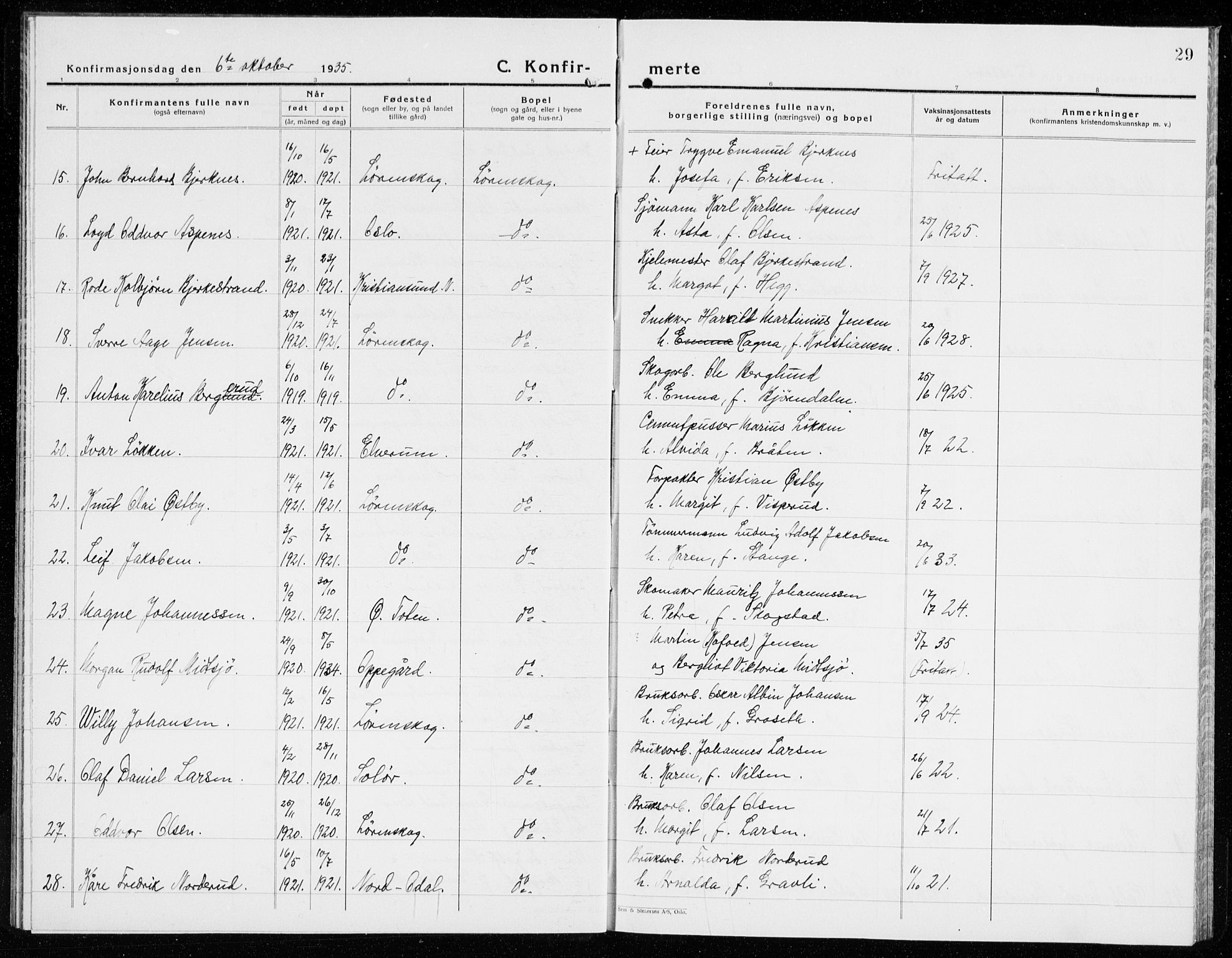 Skedsmo prestekontor Kirkebøker, AV/SAO-A-10033a/G/Gb/L0005: Parish register (copy) no. II 5, 1932-1944, p. 29