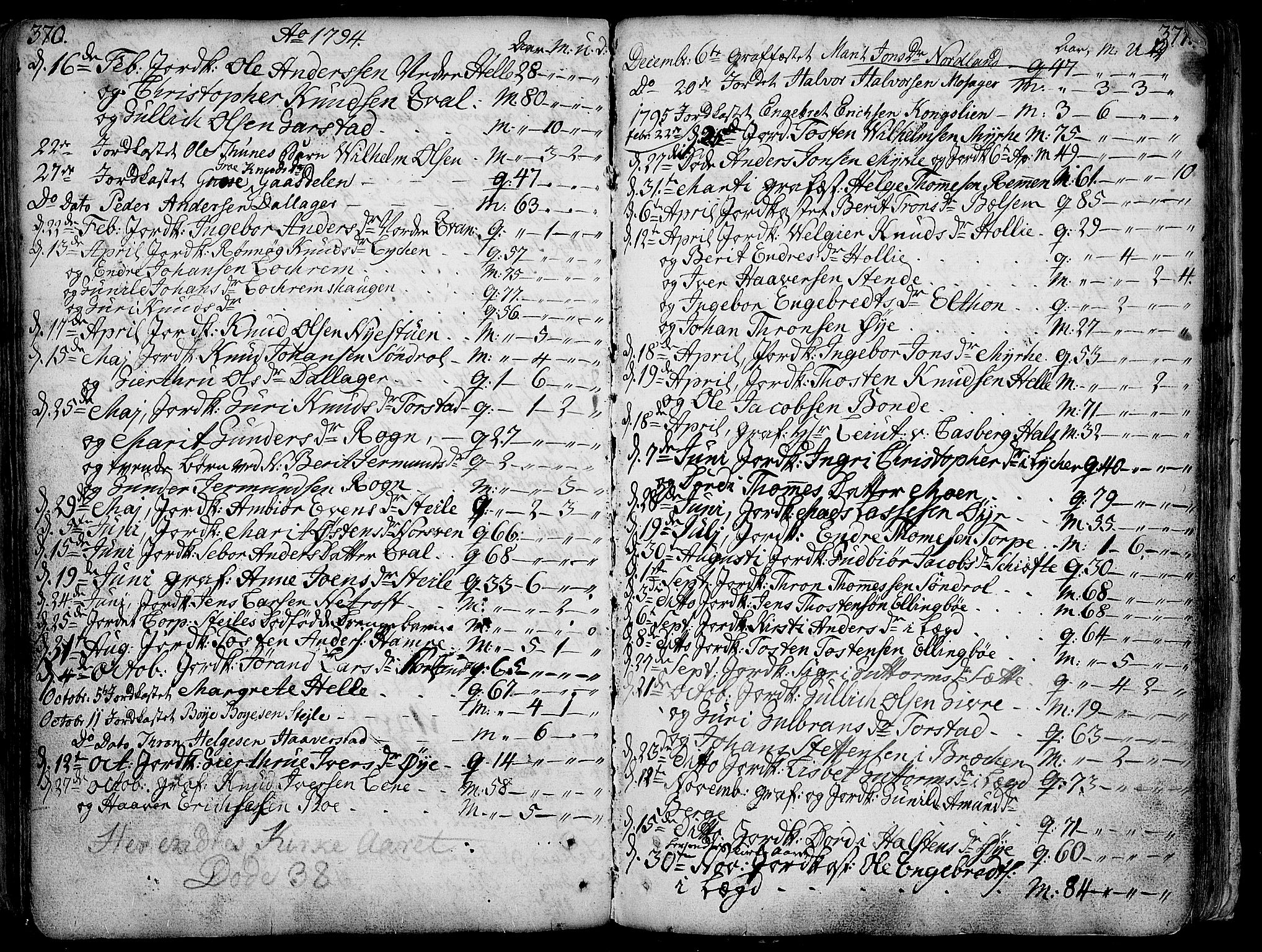 Vang prestekontor, Valdres, SAH/PREST-140/H/Ha/L0001: Parish register (official) no. 1, 1730-1796, p. 370-371