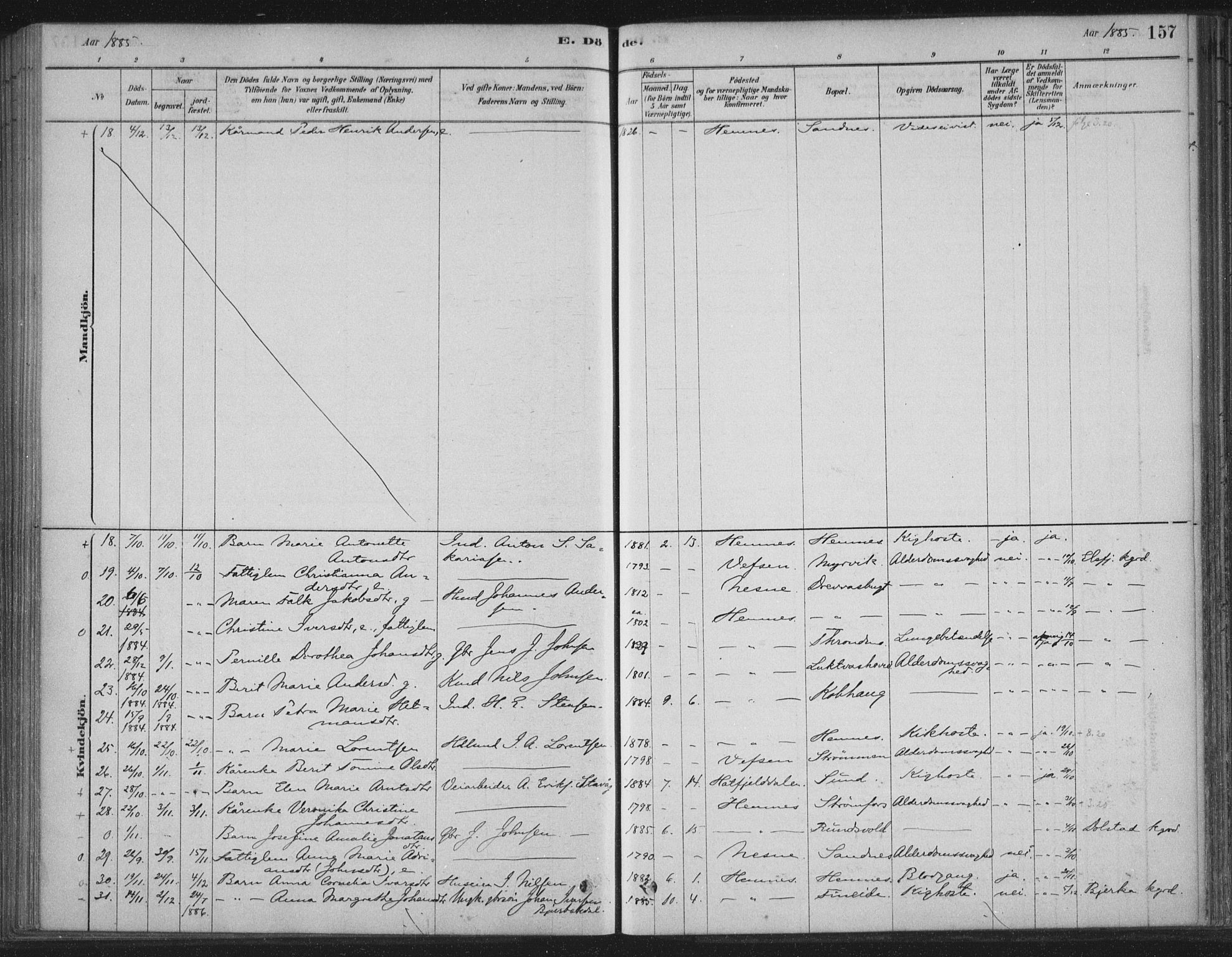 Ministerialprotokoller, klokkerbøker og fødselsregistre - Nordland, AV/SAT-A-1459/825/L0361: Parish register (official) no. 825A15, 1878-1893, p. 157