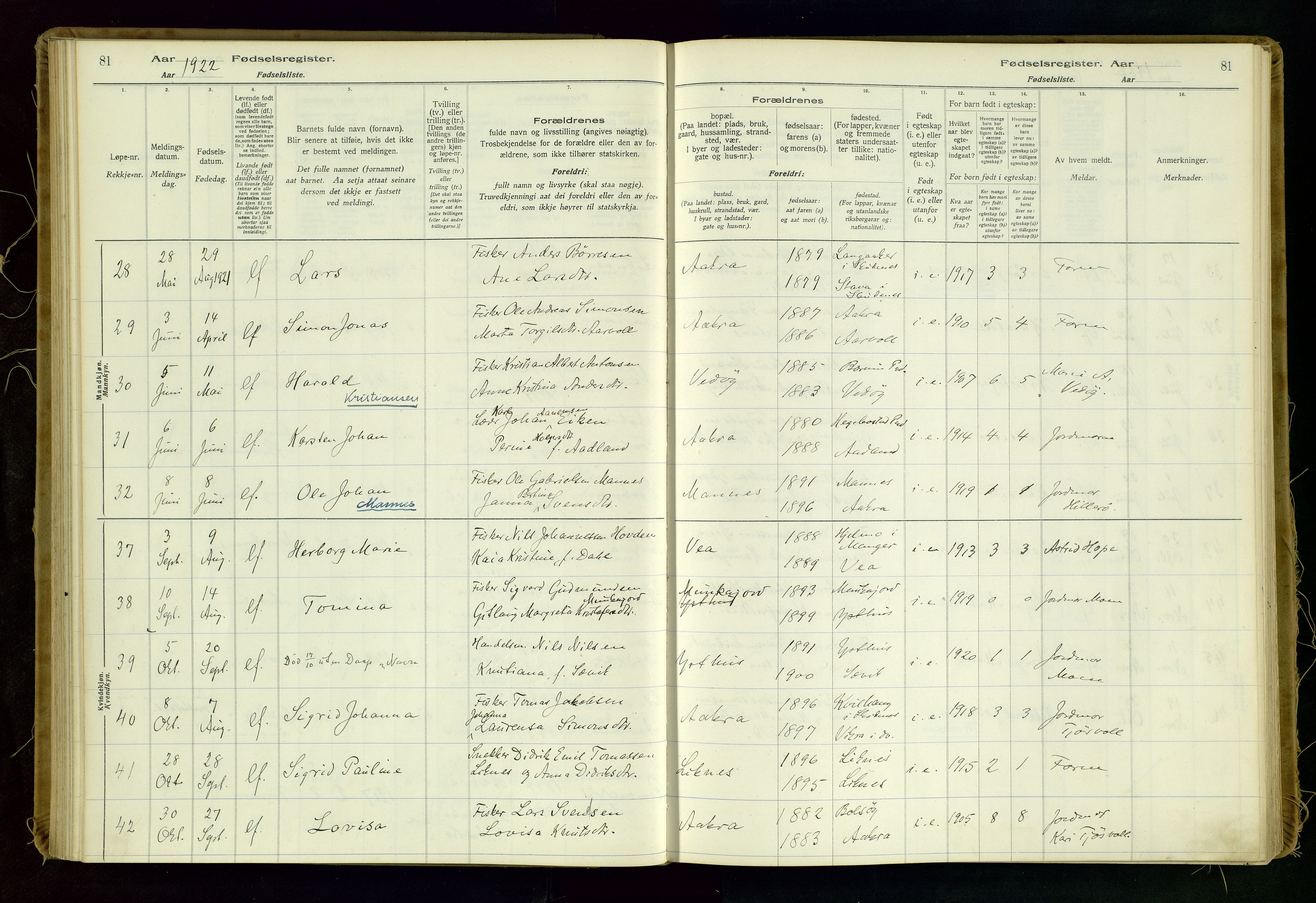 Kopervik sokneprestkontor, AV/SAST-A-101850/I/Id/L0006: Birth register no. 6, 1916-1934, p. 81