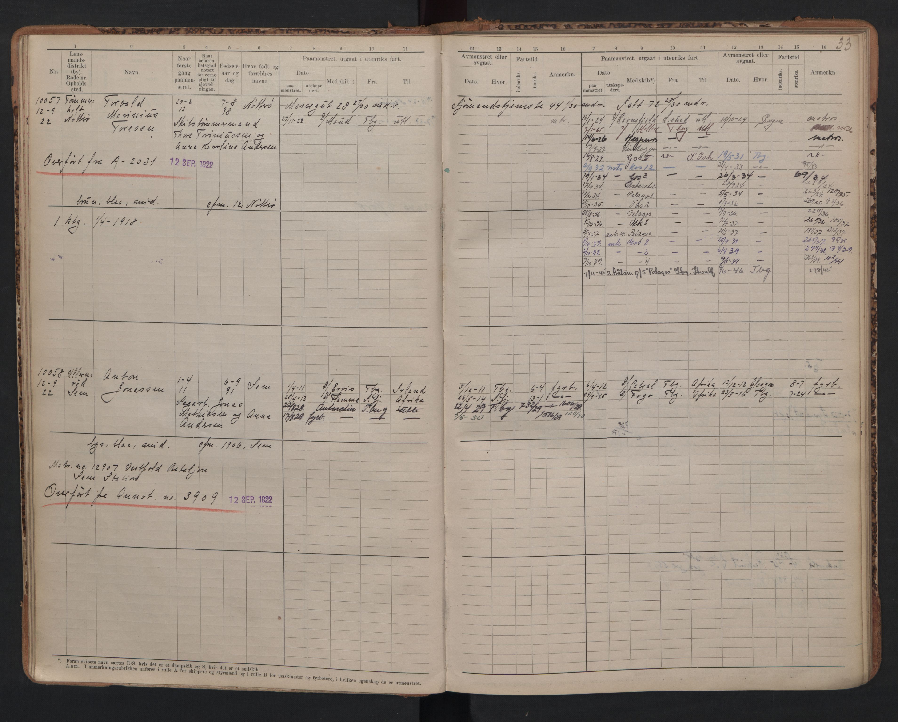 Tønsberg innrulleringskontor, SAKO/A-786/F/Fc/Fcb/L0010: Hovedrulle Patent nr. 9993-1923, 1922-1923, p. 33