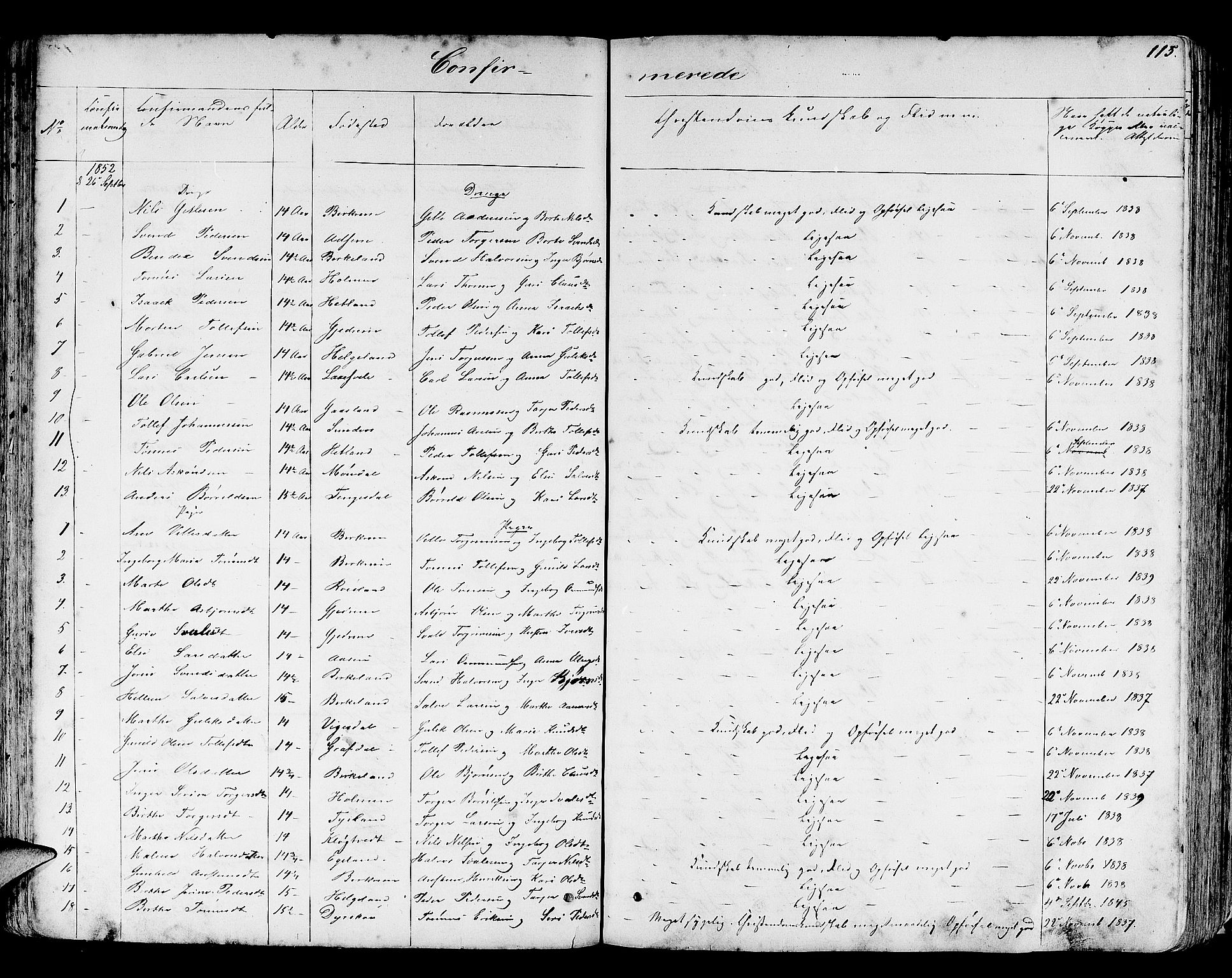 Helleland sokneprestkontor, SAST/A-101810: Parish register (copy) no. B 3, 1847-1886, p. 115