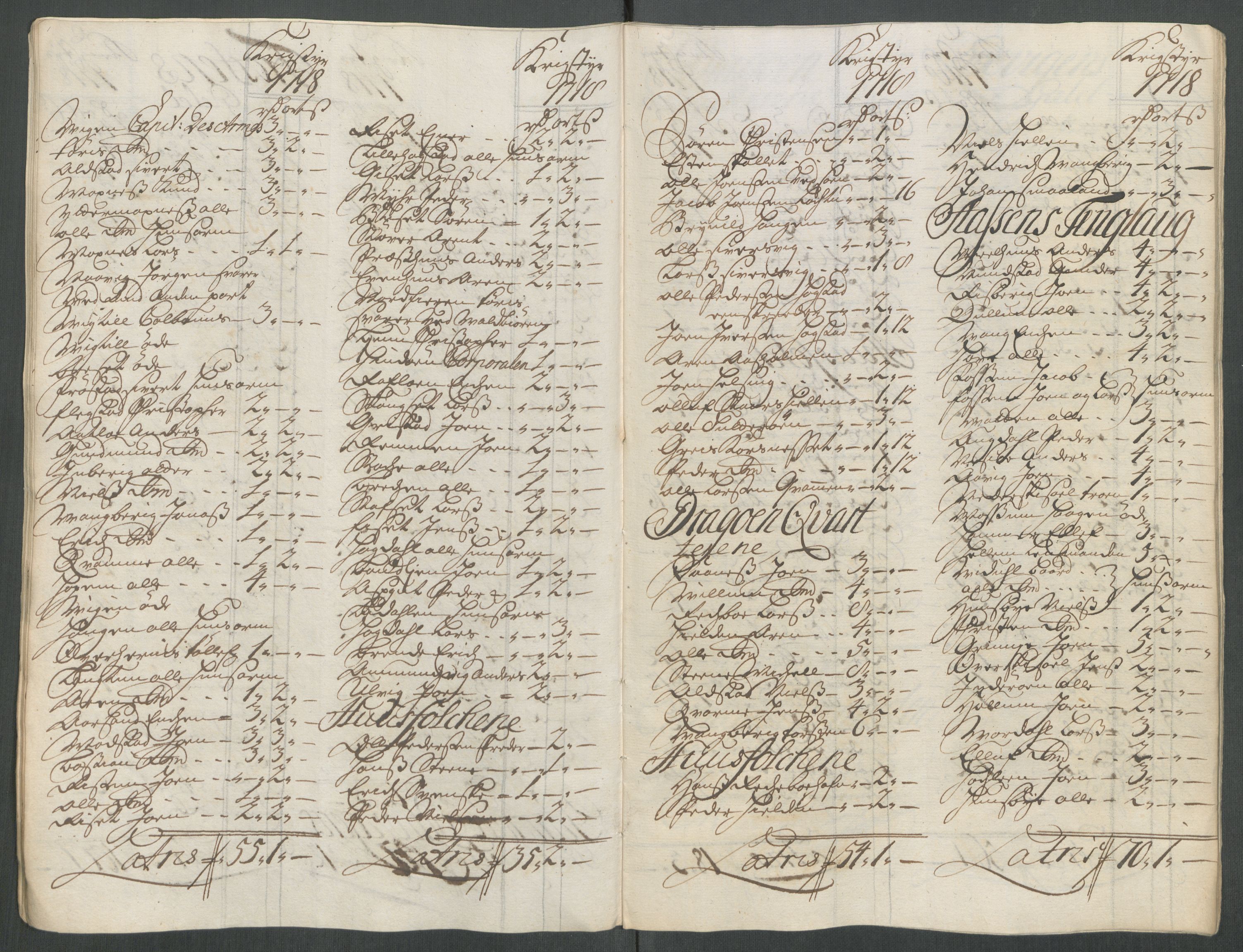 Rentekammeret inntil 1814, Reviderte regnskaper, Fogderegnskap, AV/RA-EA-4092/R62/L4208: Fogderegnskap Stjørdal og Verdal, 1718, p. 166