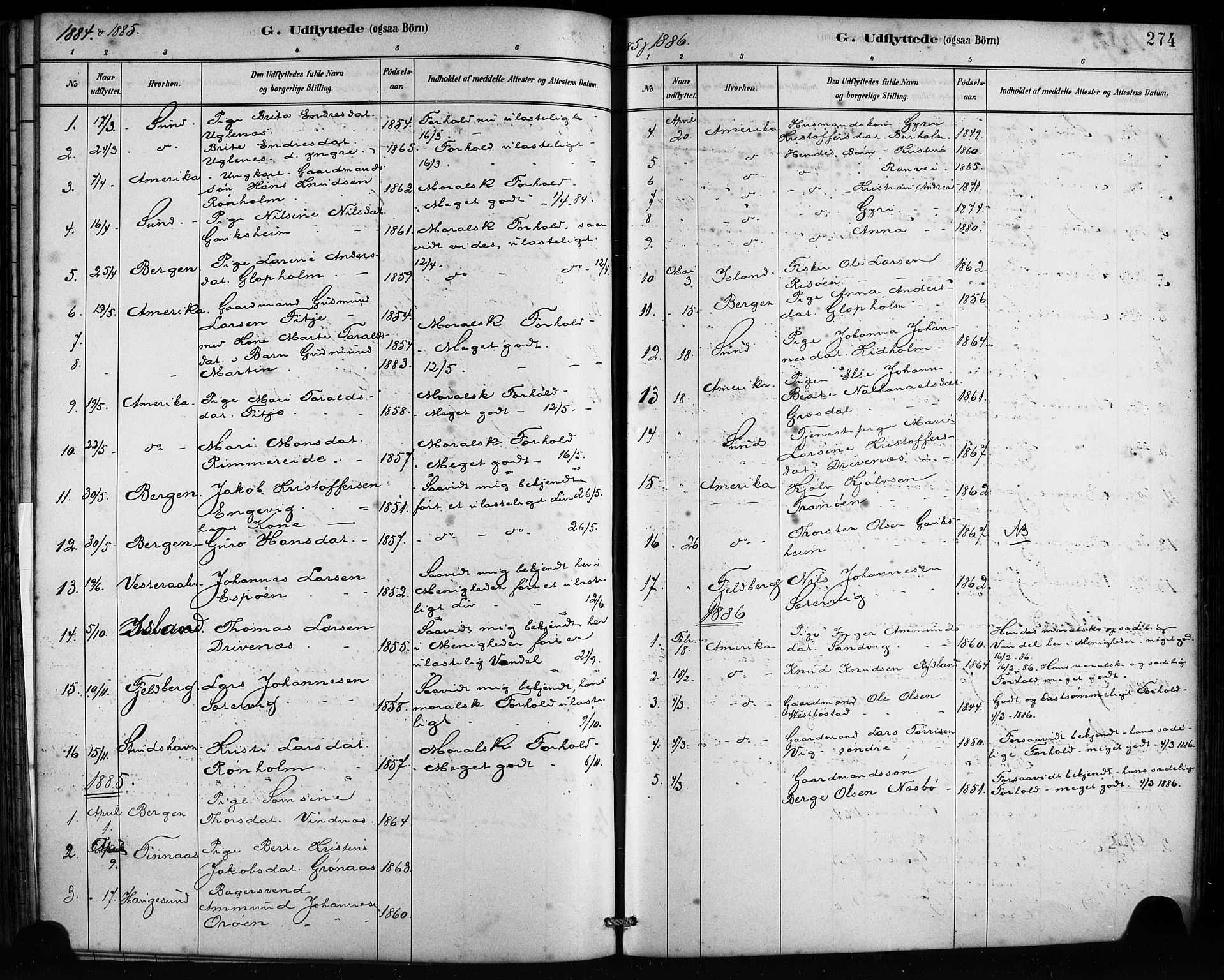 Fitjar sokneprestembete, SAB/A-99926: Parish register (official) no. A 2, 1882-1899, p. 274