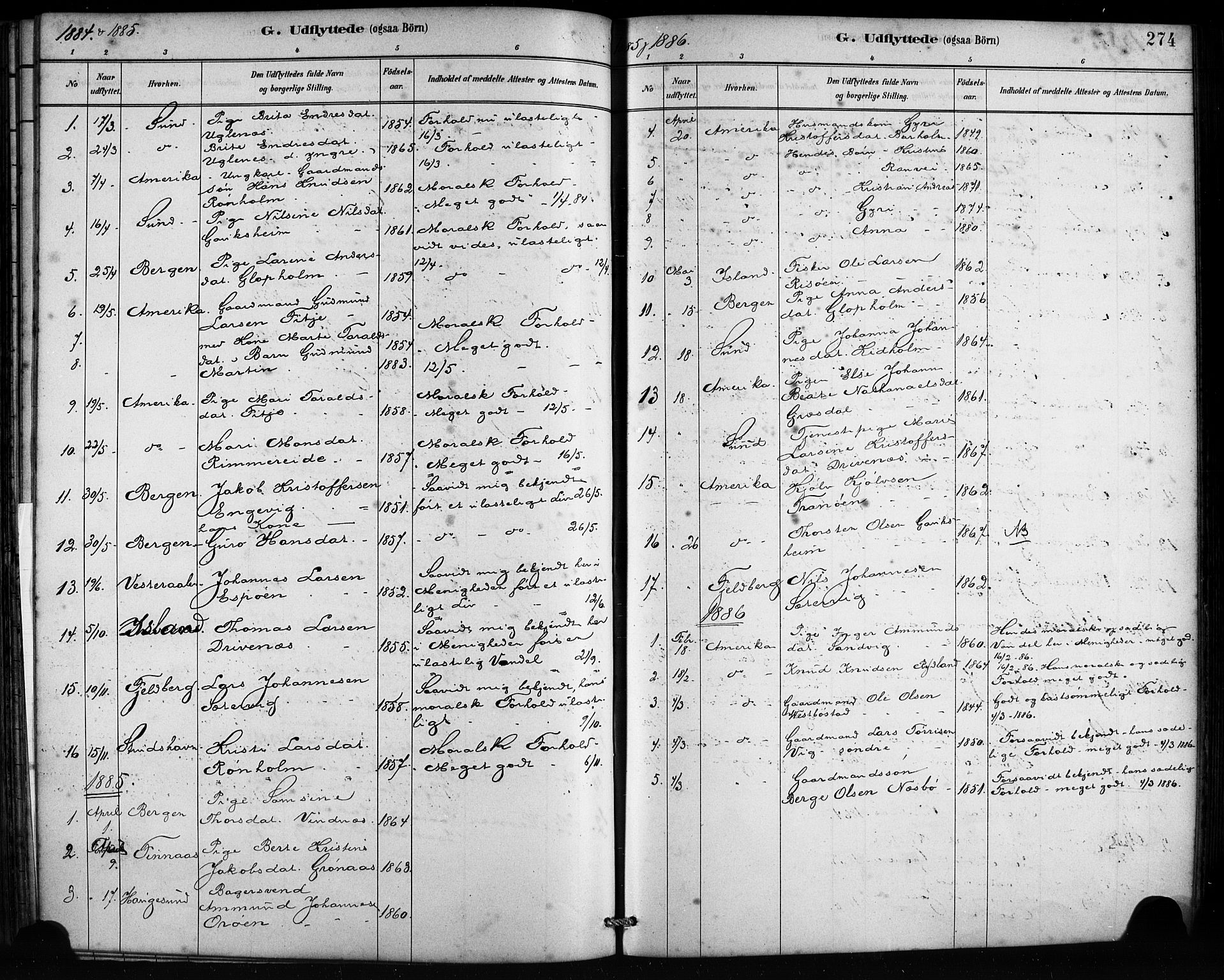 Fitjar sokneprestembete, AV/SAB-A-99926: Parish register (official) no. A 2, 1882-1899, p. 274