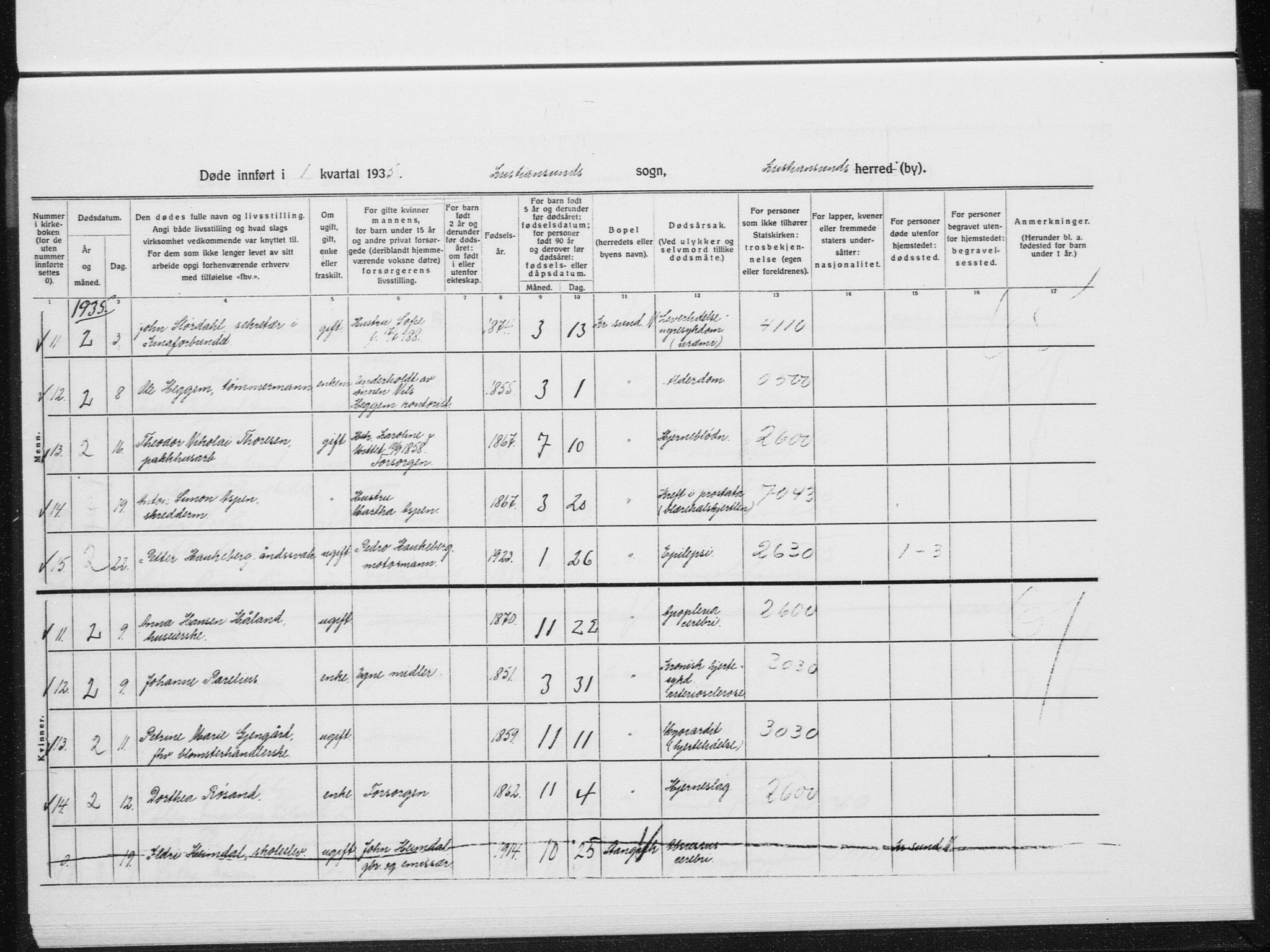 Ministerialprotokoller, klokkerbøker og fødselsregistre - Møre og Romsdal, AV/SAT-A-1454/572/L0863: Parish register (official) no. 572D07, 1917-1935