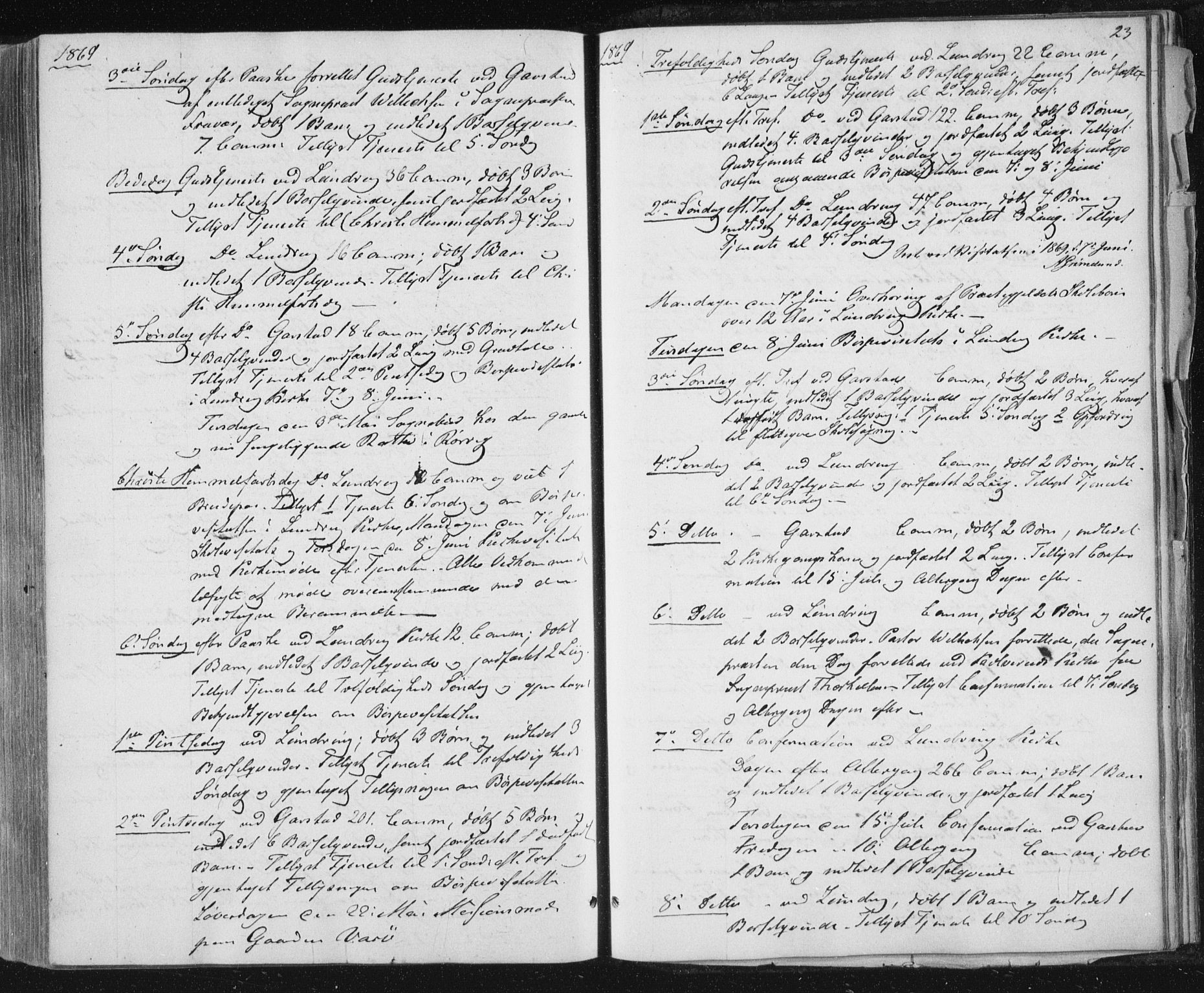 Ministerialprotokoller, klokkerbøker og fødselsregistre - Nord-Trøndelag, AV/SAT-A-1458/784/L0670: Parish register (official) no. 784A05, 1860-1876, p. 23