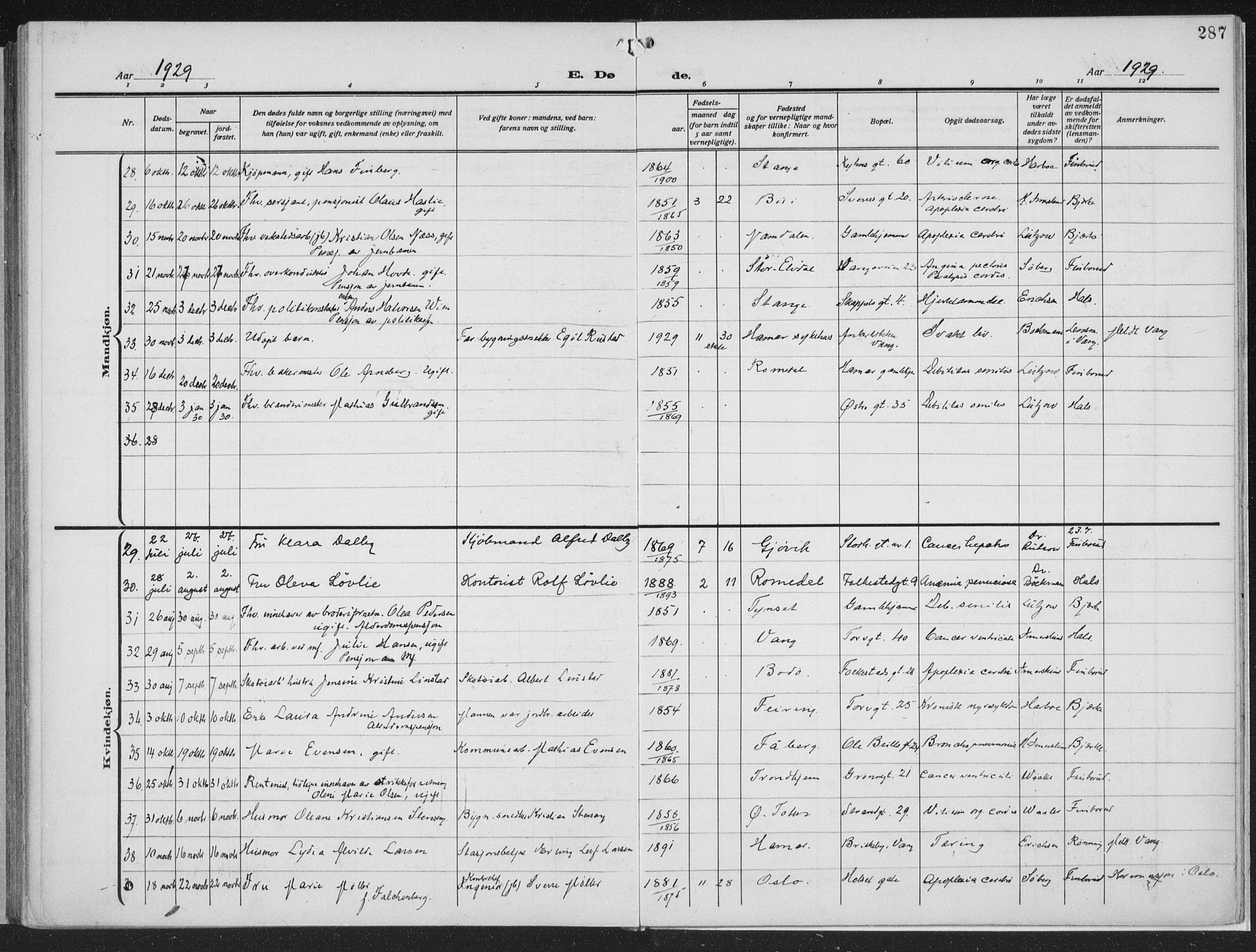 Hamar prestekontor, AV/SAH-DOMPH-002/H/Ha/Haa/L0002: Parish register (official) no. 2, 1915-1936, p. 287