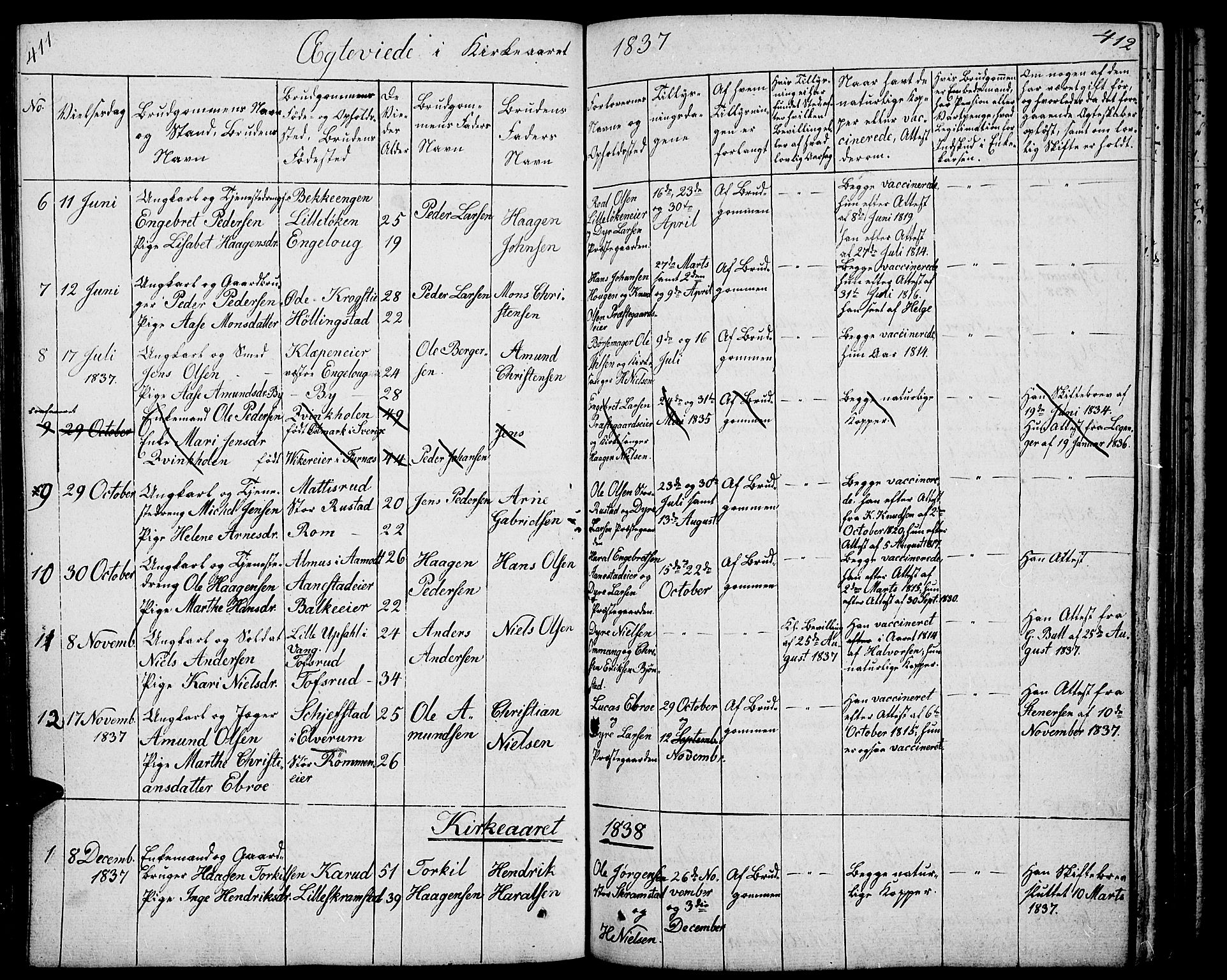 Løten prestekontor, SAH/PREST-022/L/La/L0002: Parish register (copy) no. 2, 1832-1850, p. 411-412
