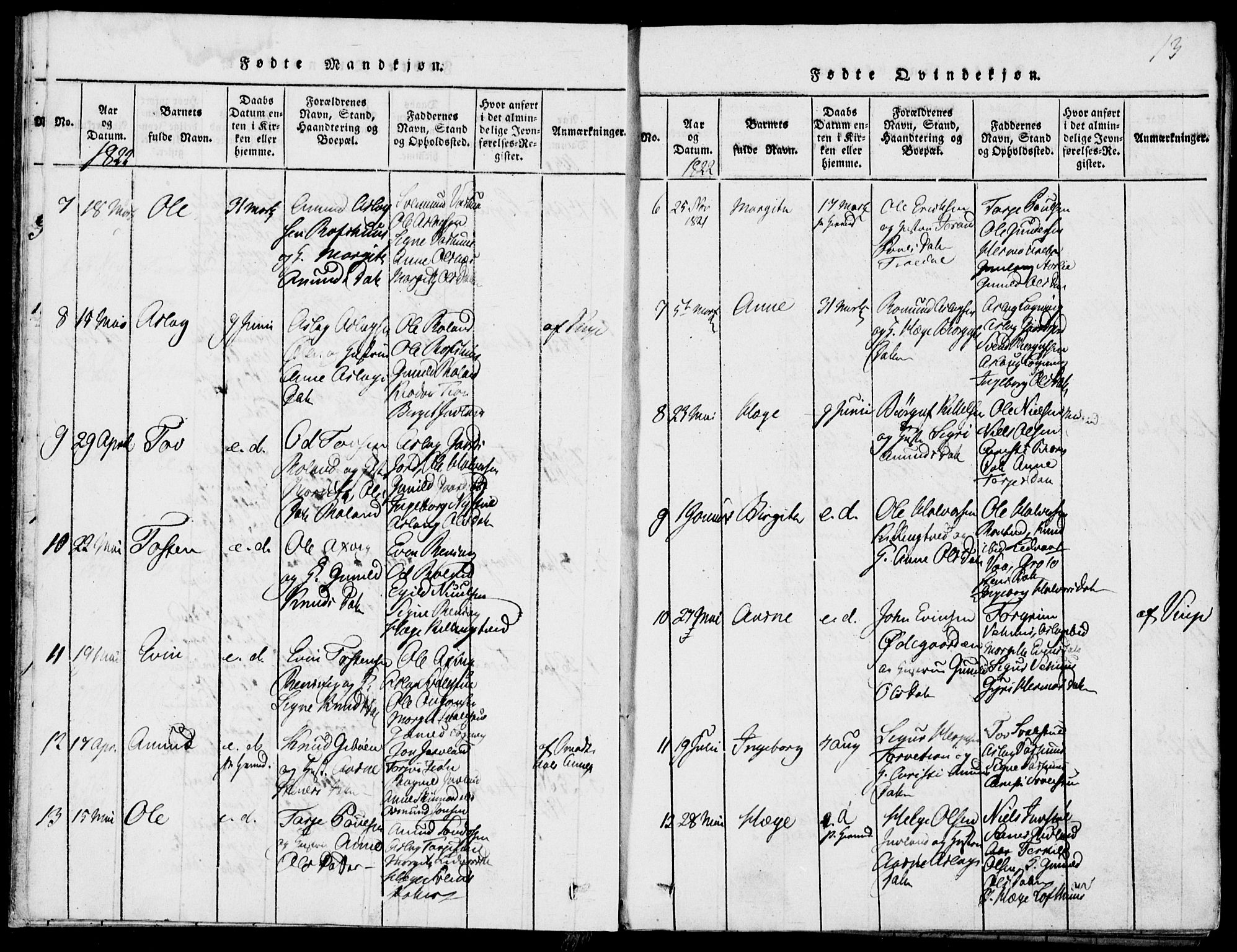 Rauland kirkebøker, SAKO/A-292/G/Ga/L0001: Parish register (copy) no. I 1, 1814-1843, p. 13