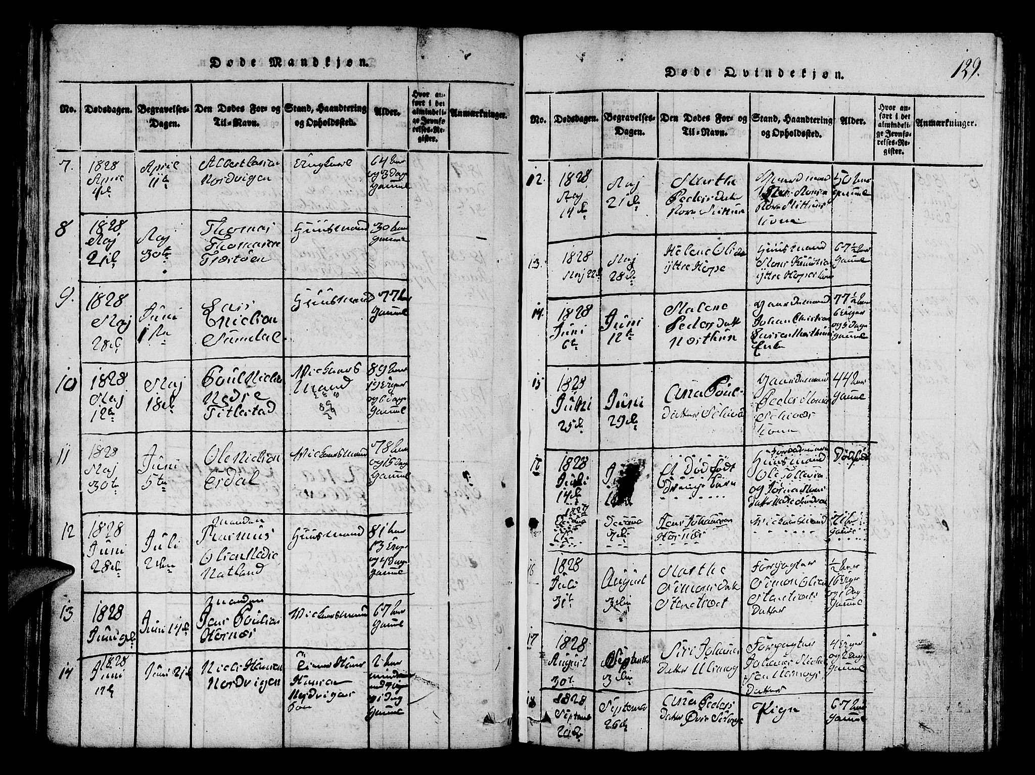 Fana Sokneprestembete, AV/SAB-A-75101/H/Hab/Haba/L0001: Parish register (copy) no. A 1, 1816-1836, p. 129